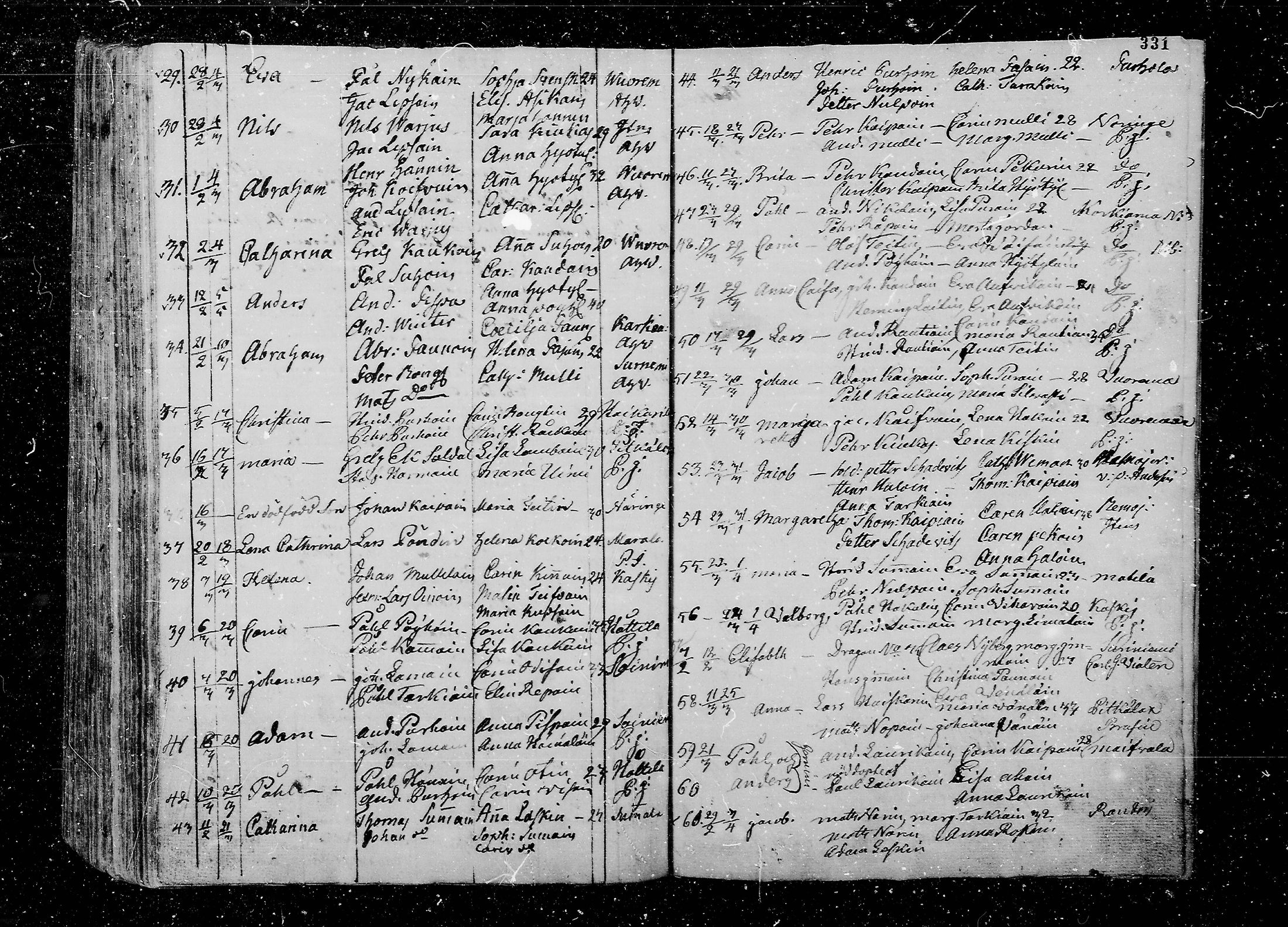 [ ../kirjat/Kirkonkirjat/juva/syntyneet_1762-1792_mko15-26/kuvat/332.jpg ]