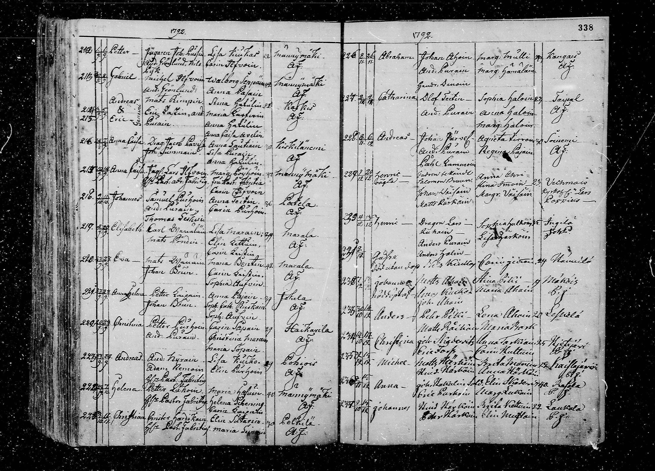 [ ../kirjat/Kirkonkirjat/juva/syntyneet_1762-1792_mko15-26/kuvat/339.jpg ]