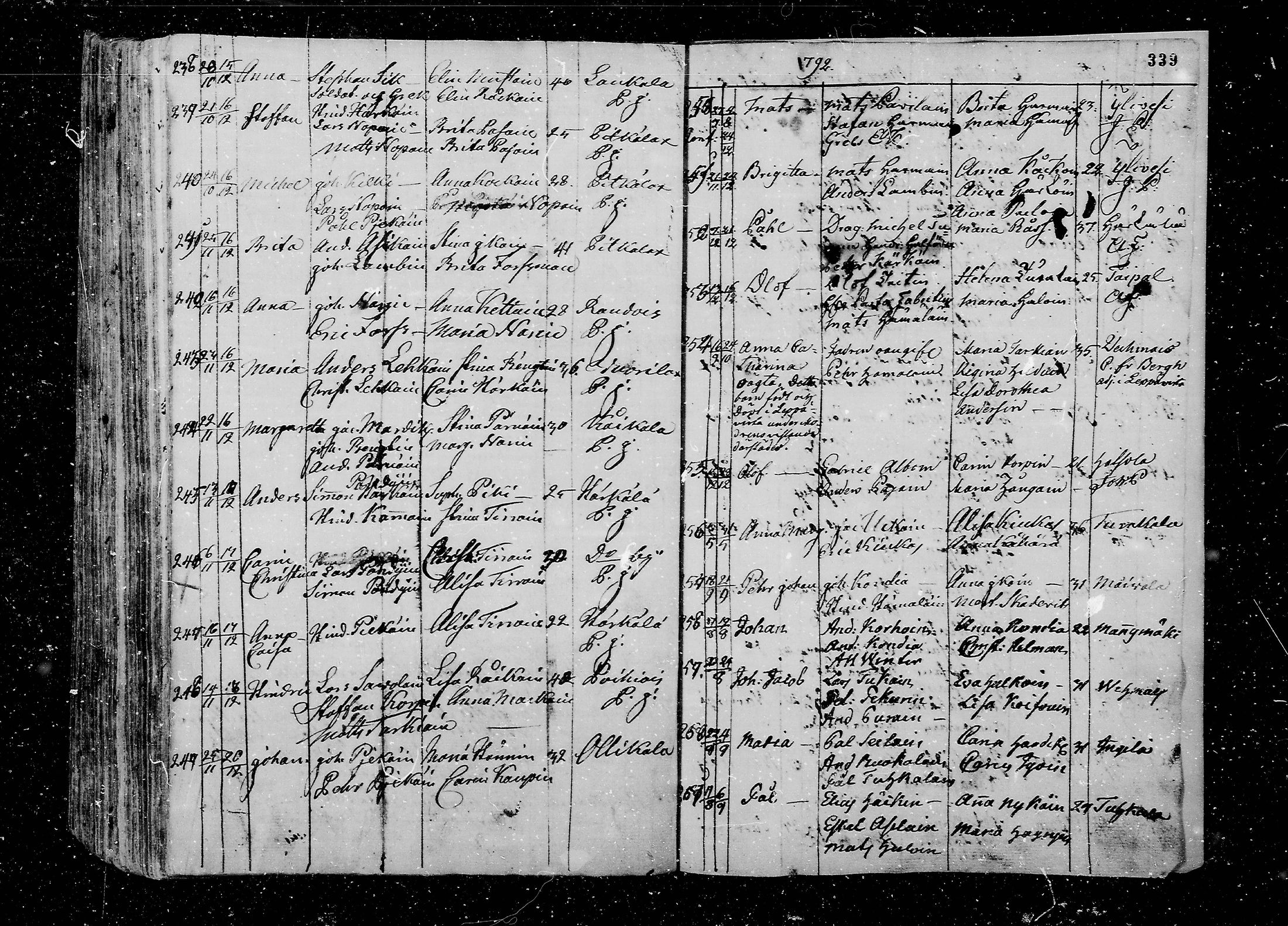 [ ../kirjat/Kirkonkirjat/juva/syntyneet_1762-1792_mko15-26/kuvat/340.jpg ]
