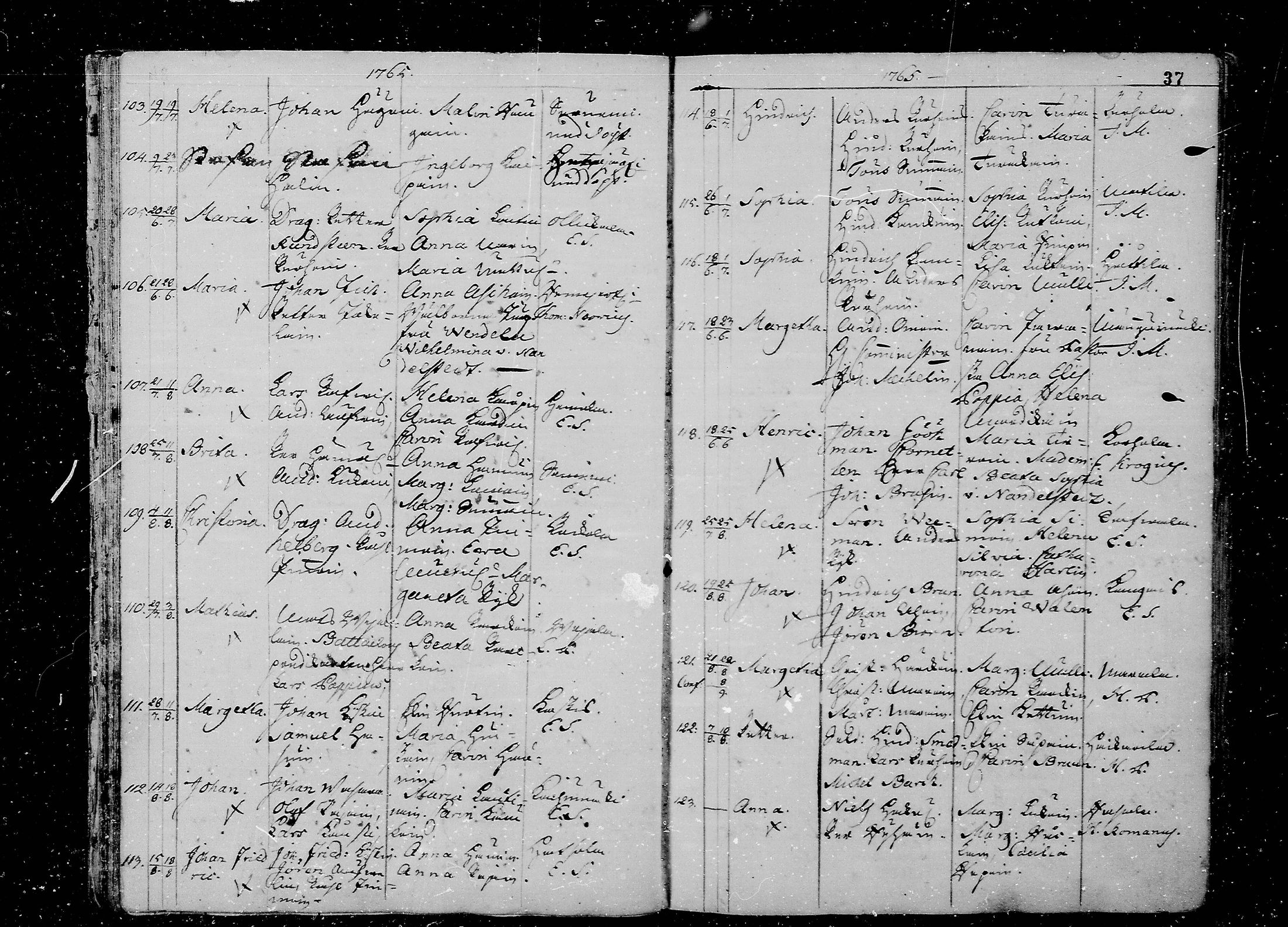 [ ../kirjat/Kirkonkirjat/juva/syntyneet_1762-1792_mko15-26/kuvat/37.jpg ]