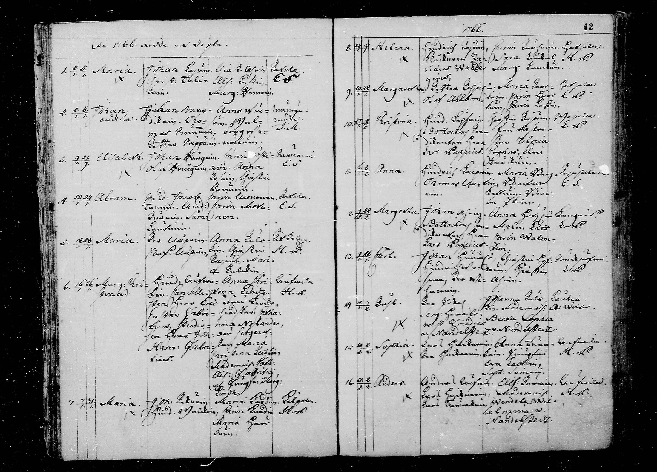 [ ../kirjat/Kirkonkirjat/juva/syntyneet_1762-1792_mko15-26/kuvat/42.jpg ]