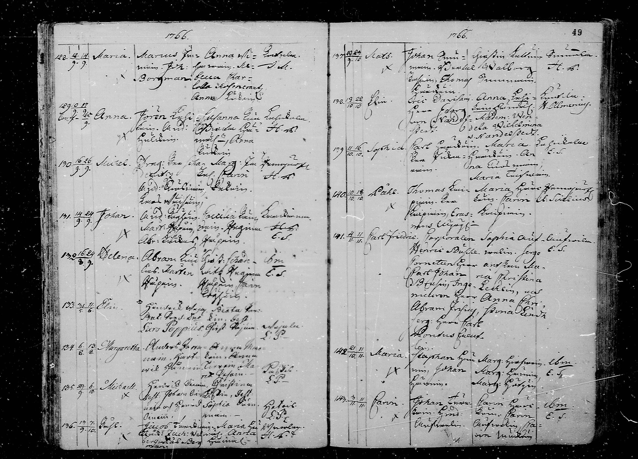 [ ../kirjat/Kirkonkirjat/juva/syntyneet_1762-1792_mko15-26/kuvat/49.jpg ]