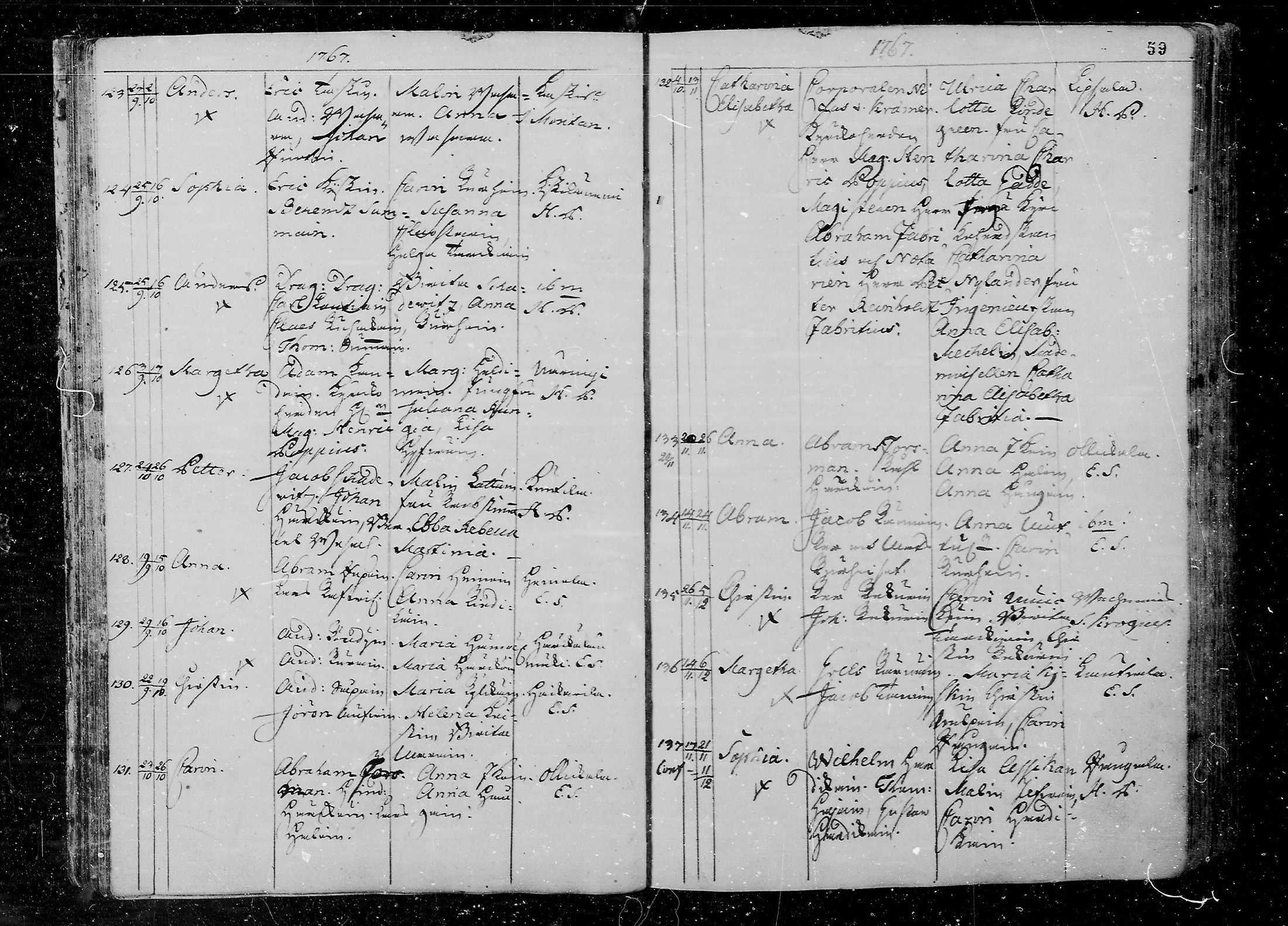 [ ../kirjat/Kirkonkirjat/juva/syntyneet_1762-1792_mko15-26/kuvat/59.jpg ]