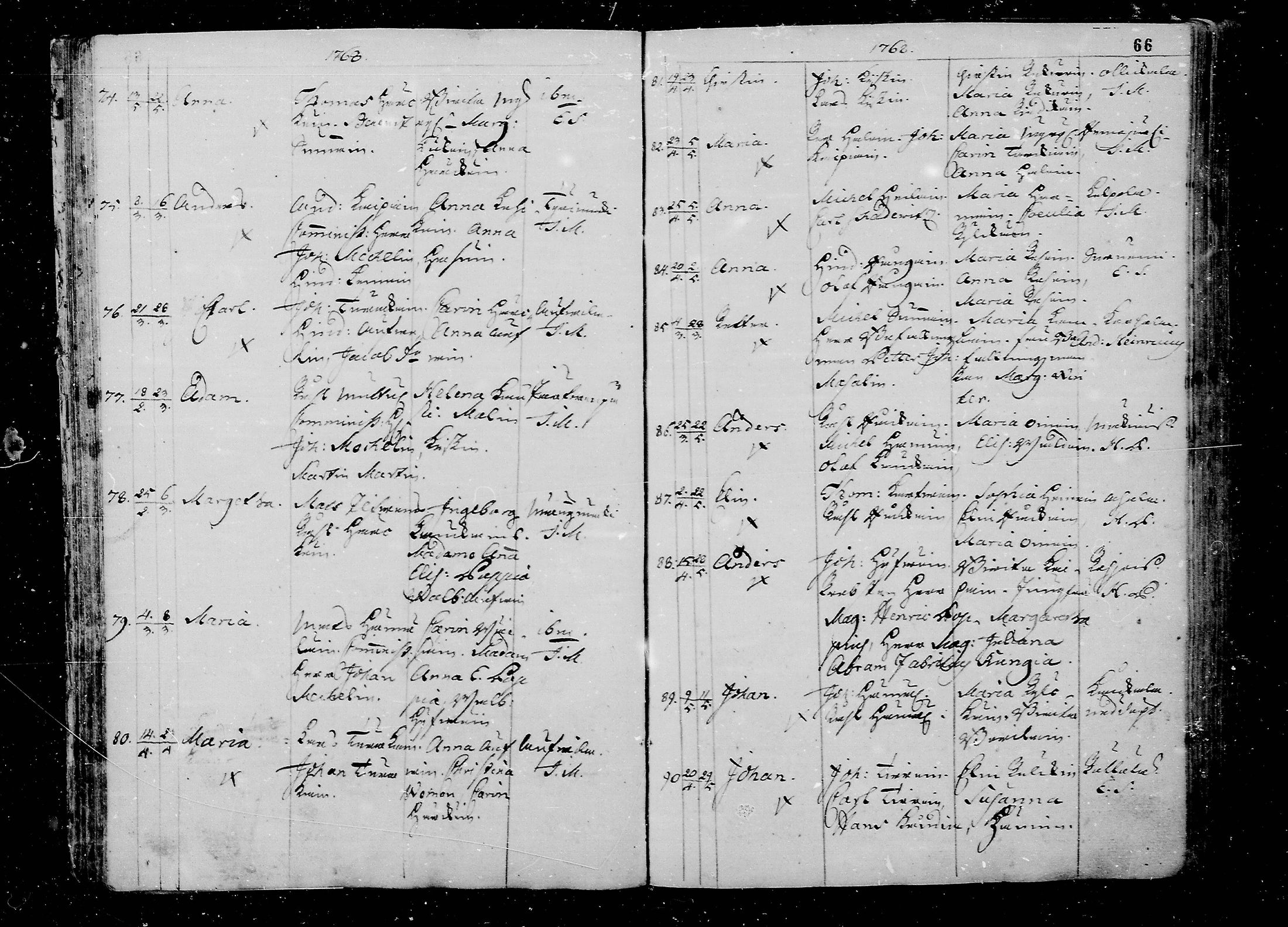 [ ../kirjat/Kirkonkirjat/juva/syntyneet_1762-1792_mko15-26/kuvat/66.jpg ]