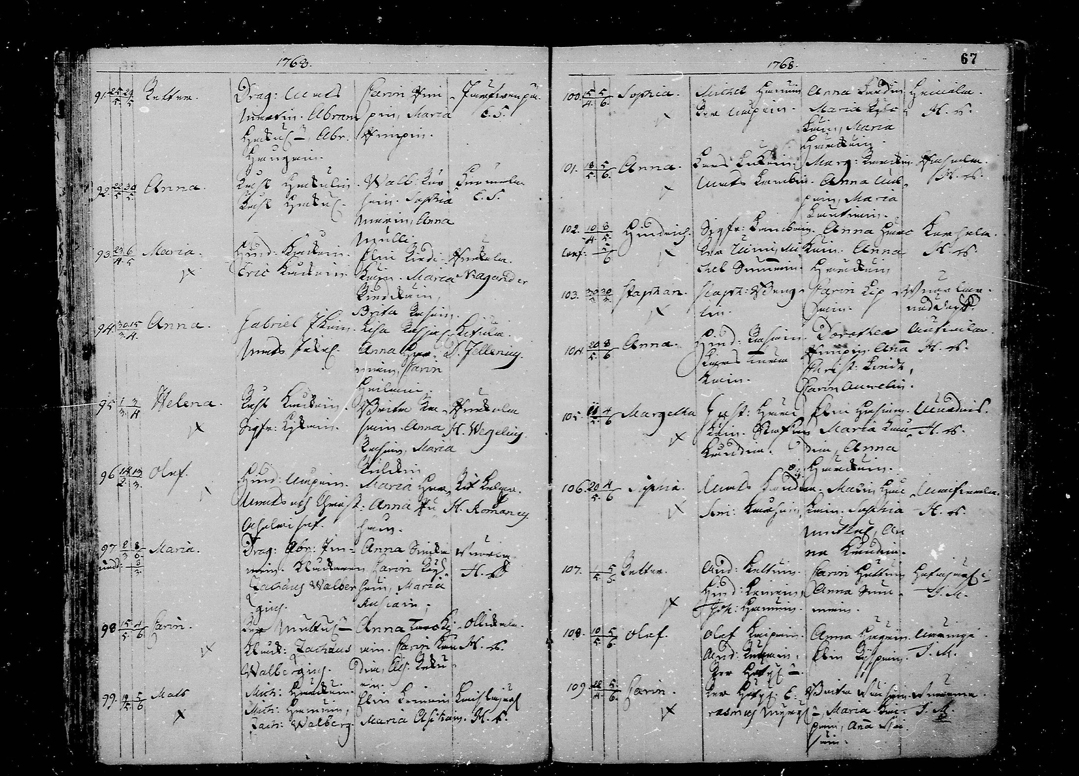 [ ../kirjat/Kirkonkirjat/juva/syntyneet_1762-1792_mko15-26/kuvat/67.jpg ]