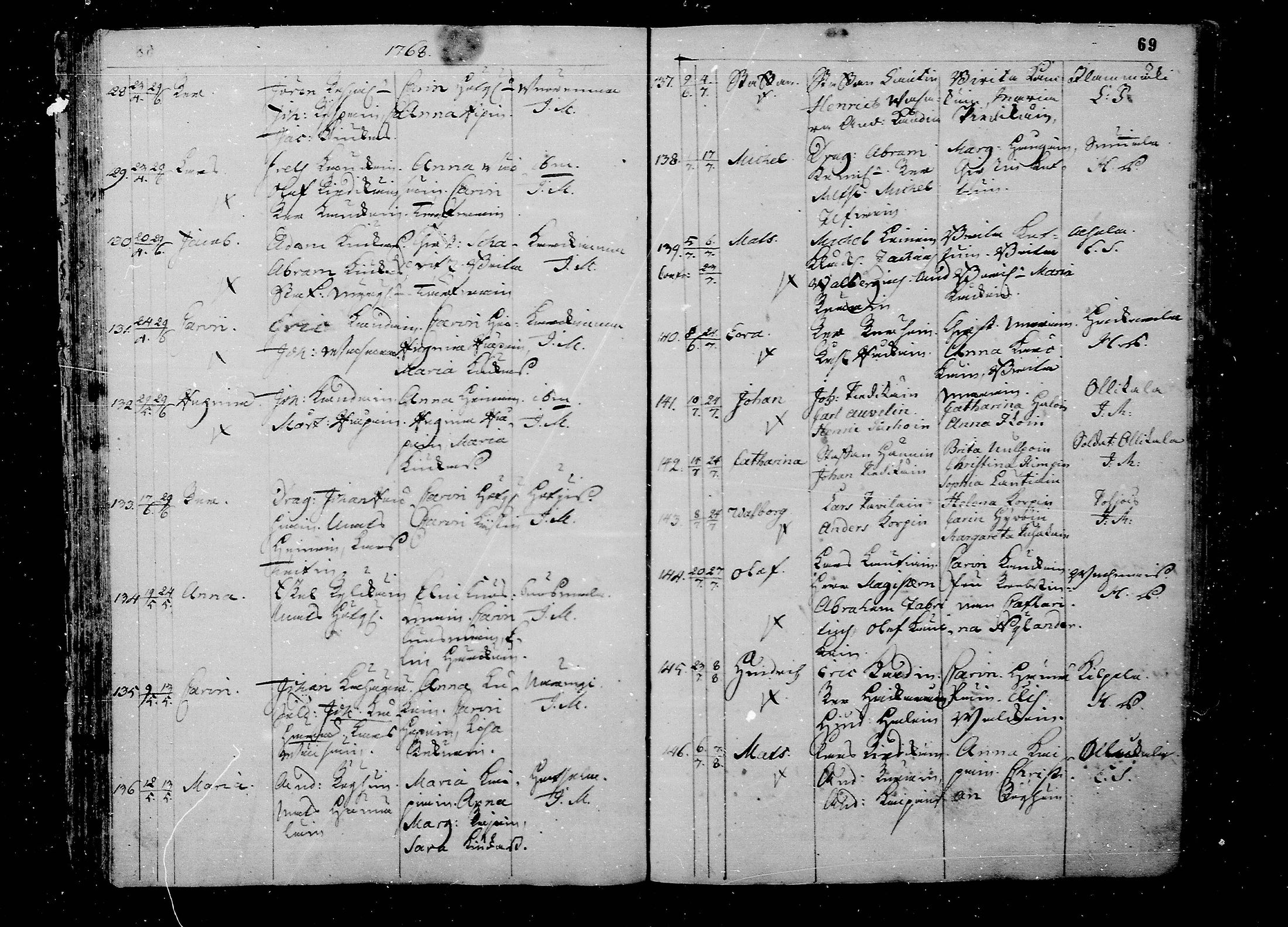 [ ../kirjat/Kirkonkirjat/juva/syntyneet_1762-1792_mko15-26/kuvat/69.jpg ]