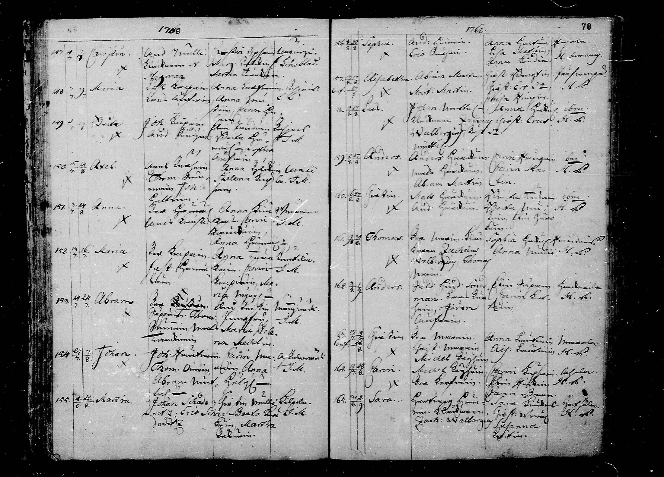 [ ../kirjat/Kirkonkirjat/juva/syntyneet_1762-1792_mko15-26/kuvat/70.jpg ]