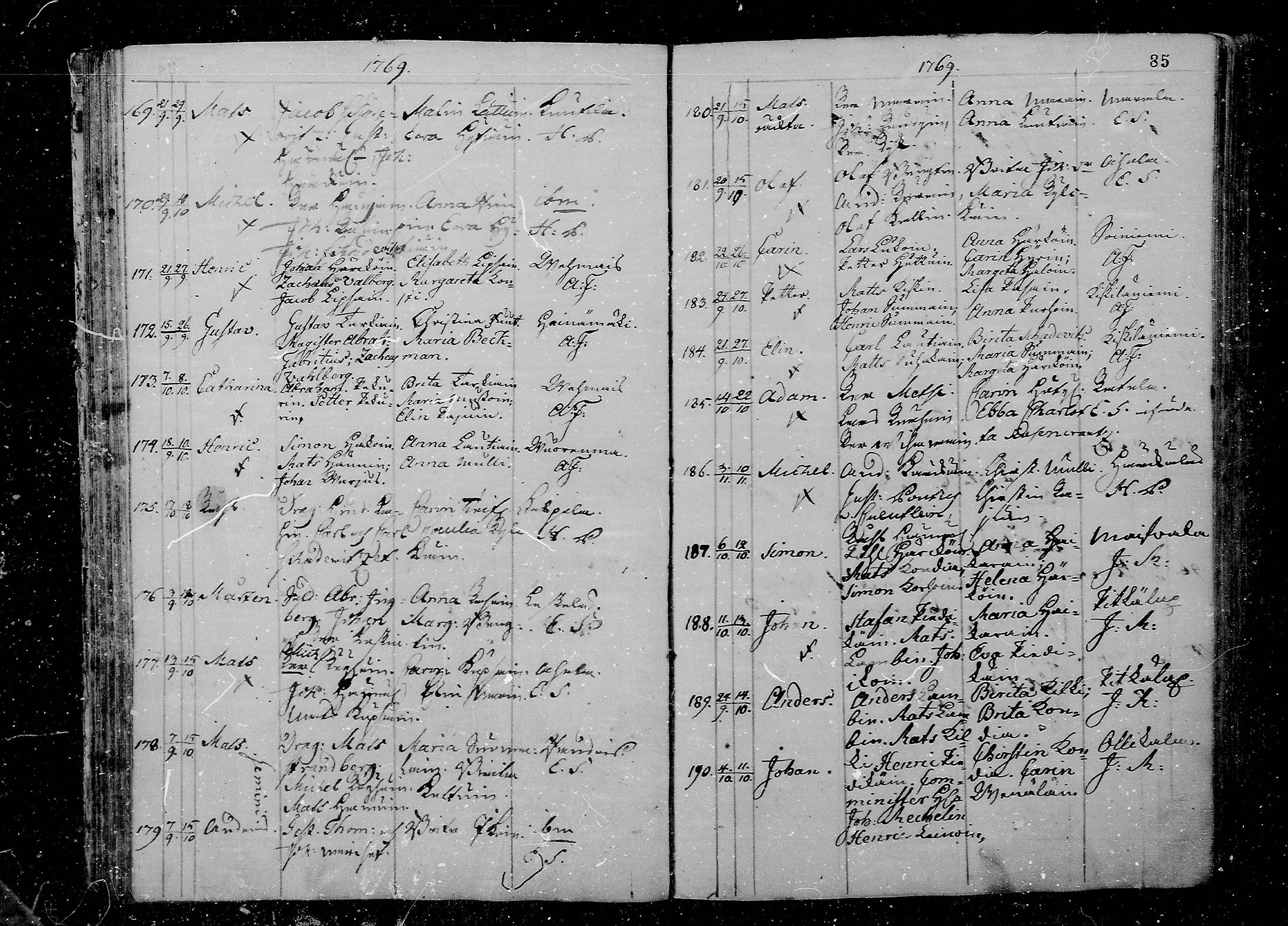 [ ../kirjat/Kirkonkirjat/juva/syntyneet_1762-1792_mko15-26/kuvat/85.jpg ]