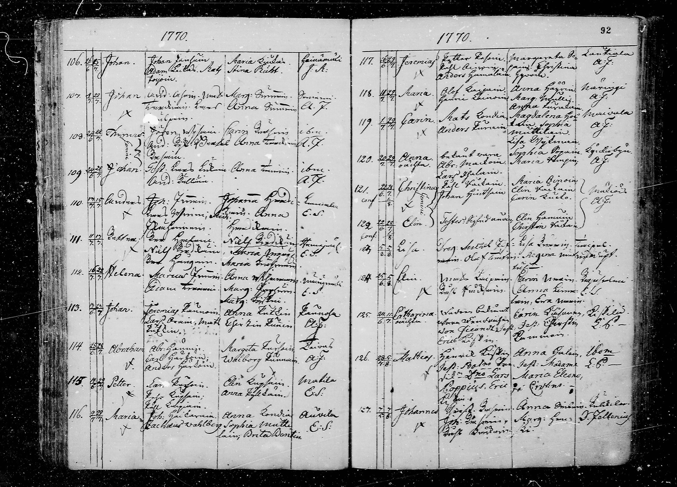 [ ../kirjat/Kirkonkirjat/juva/syntyneet_1762-1792_mko15-26/kuvat/92.jpg ]