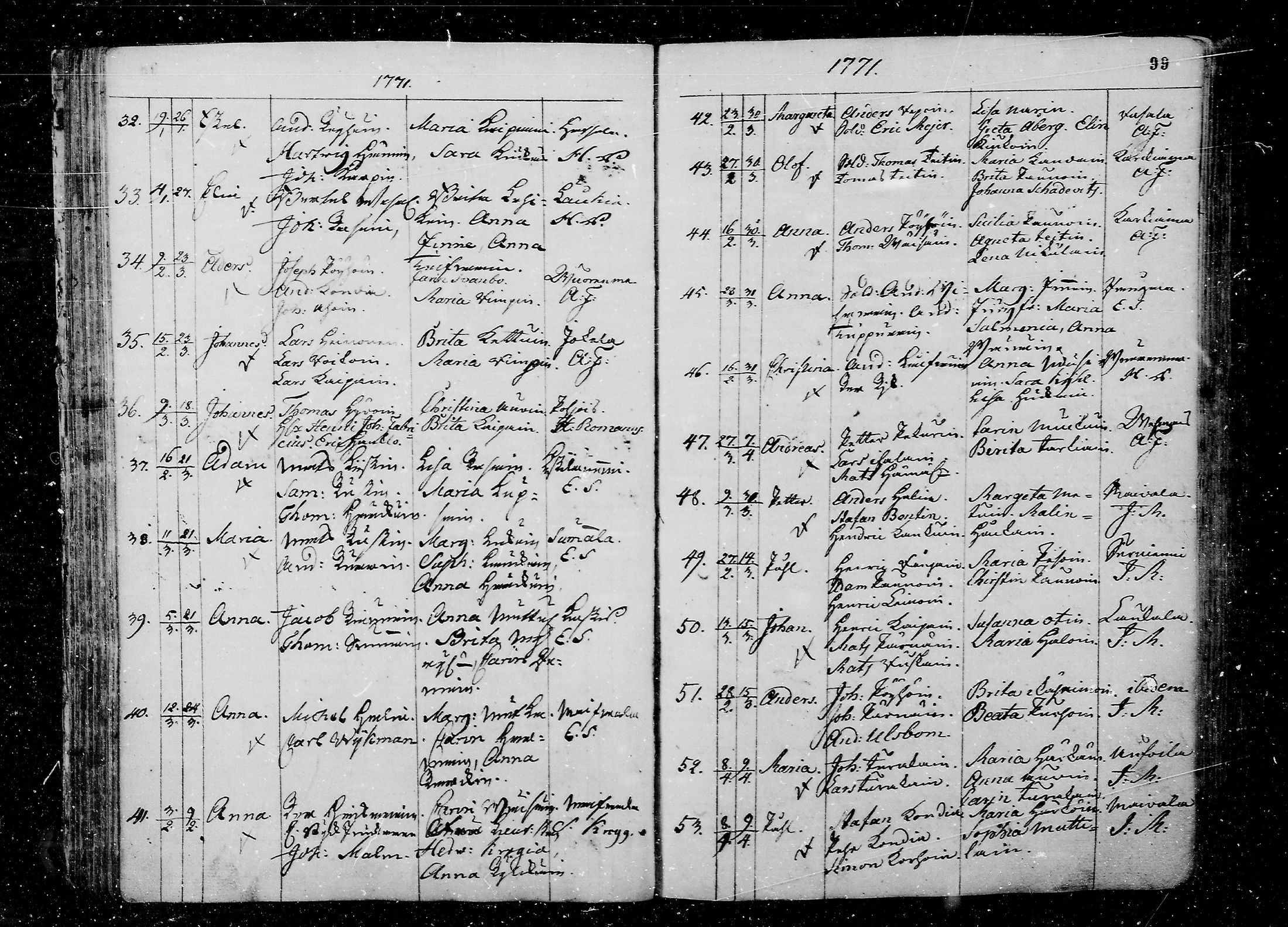 [ ../kirjat/Kirkonkirjat/juva/syntyneet_1762-1792_mko15-26/kuvat/99.jpg ]