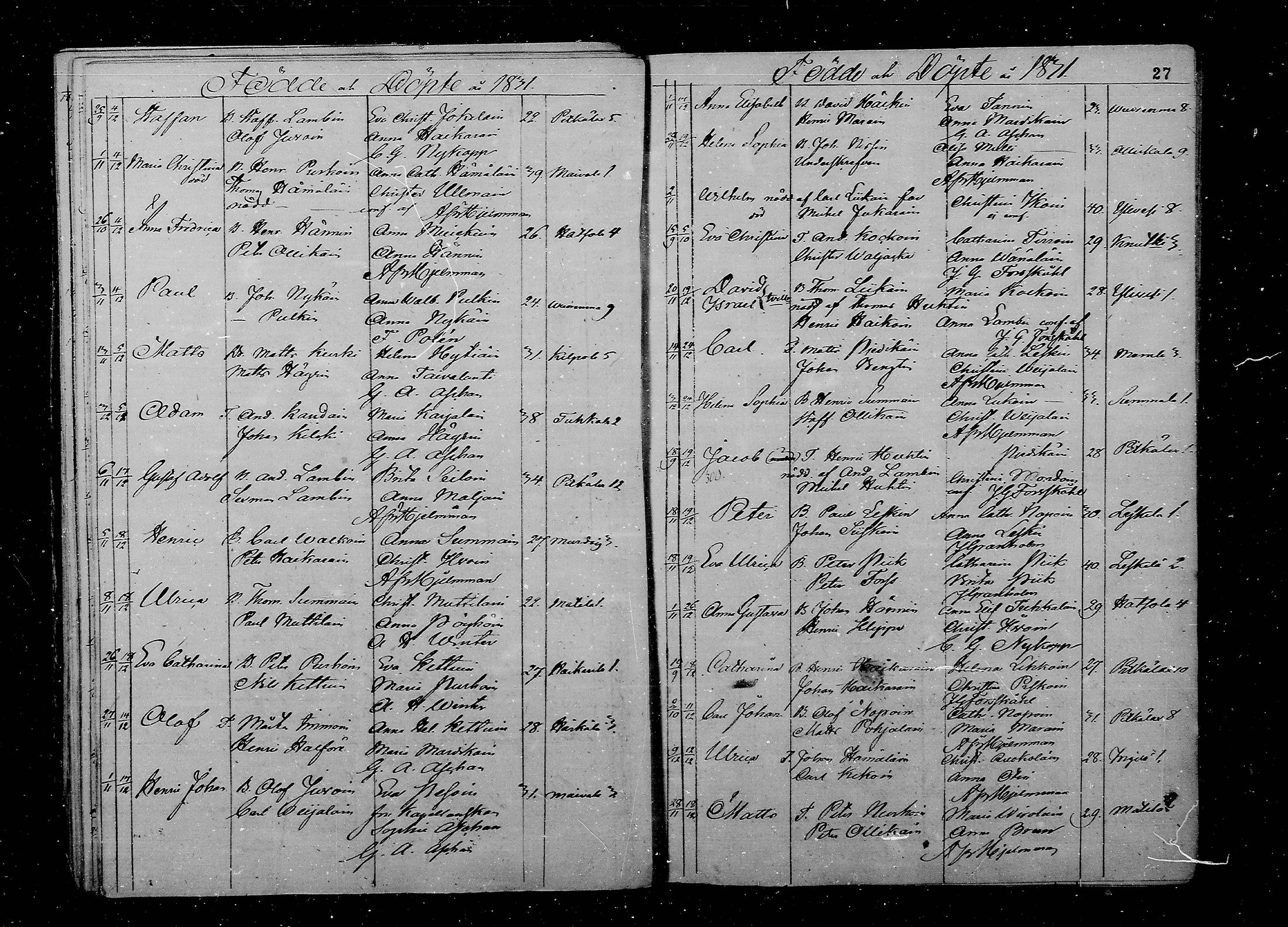 [ ../kirjat/Kirkonkirjat/juva/syntyneet_1830-1844_mko45-51/kuvat/27.jpg ]