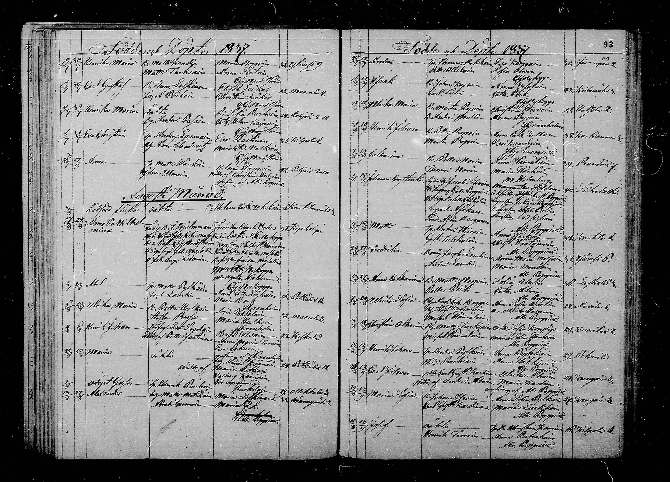 [ ../kirjat/Kirkonkirjat/juva/syntyneet_1830-1844_mko45-51/kuvat/93.jpg ]