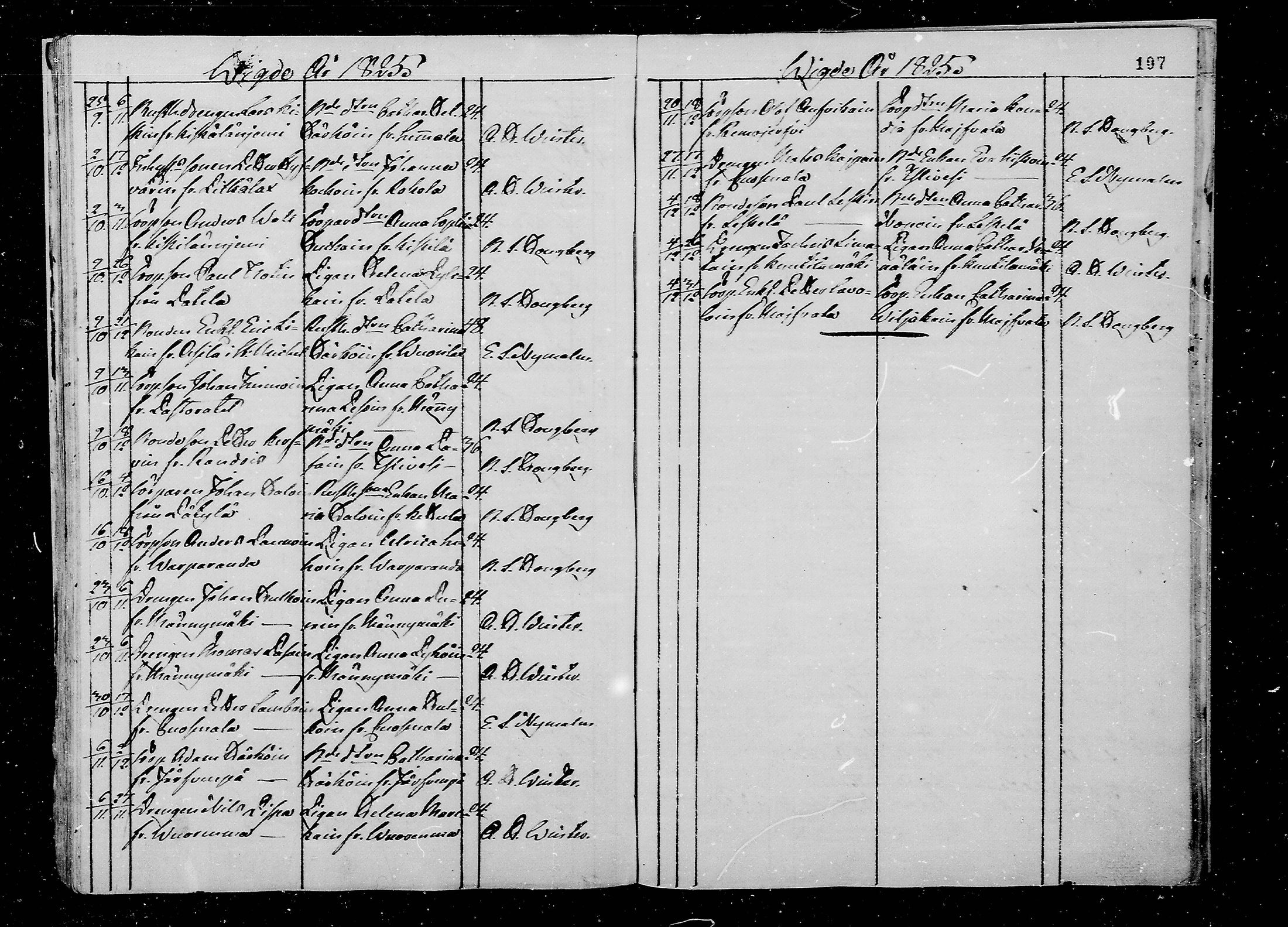 [ ../kirjat/Kirkonkirjat/juva/vihityt_1793-1835_mko1-5/kuvat/107.jpg ]