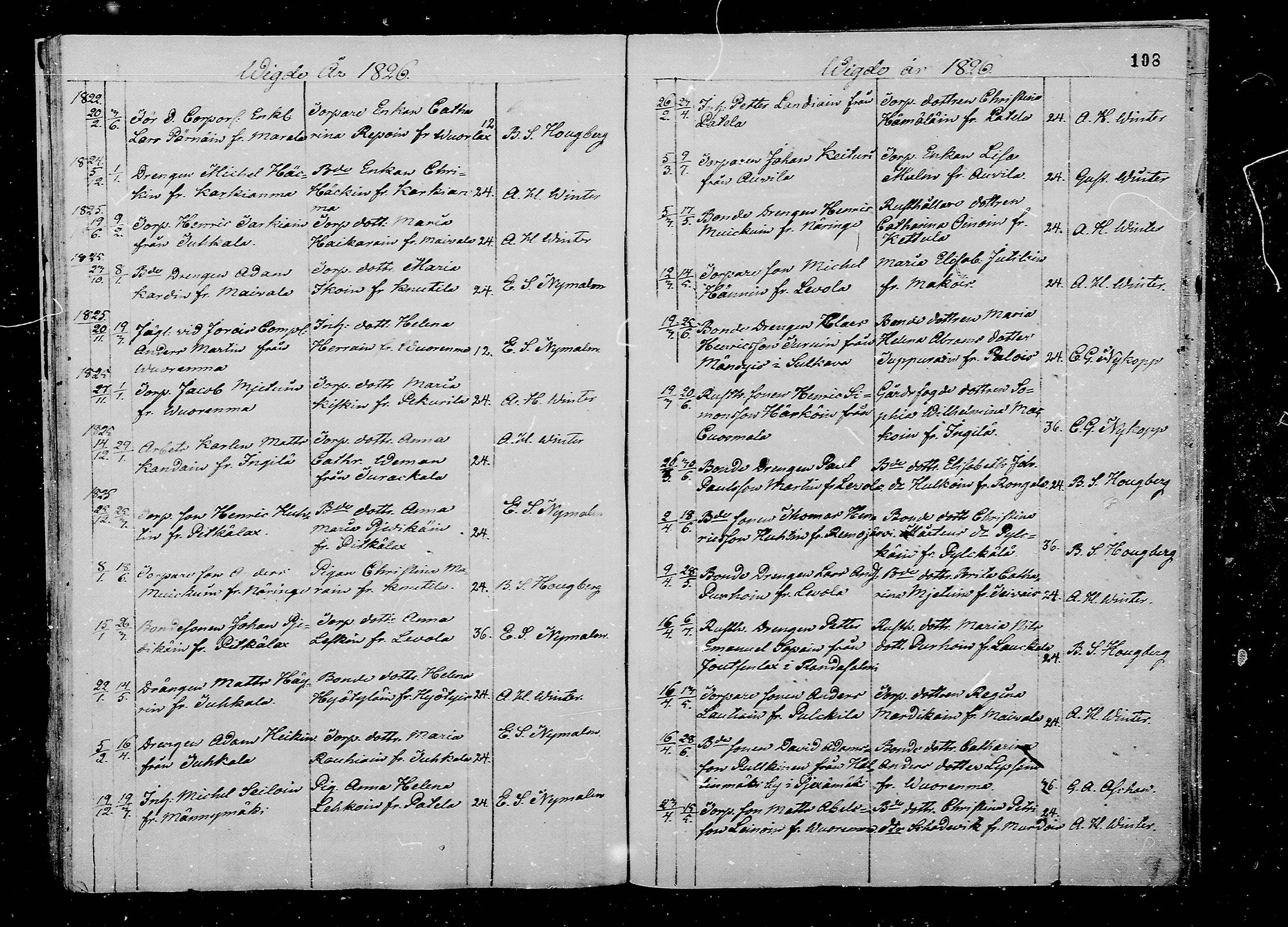 [ ../kirjat/Kirkonkirjat/juva/vihityt_1793-1835_mko1-5/kuvat/108.jpg ]