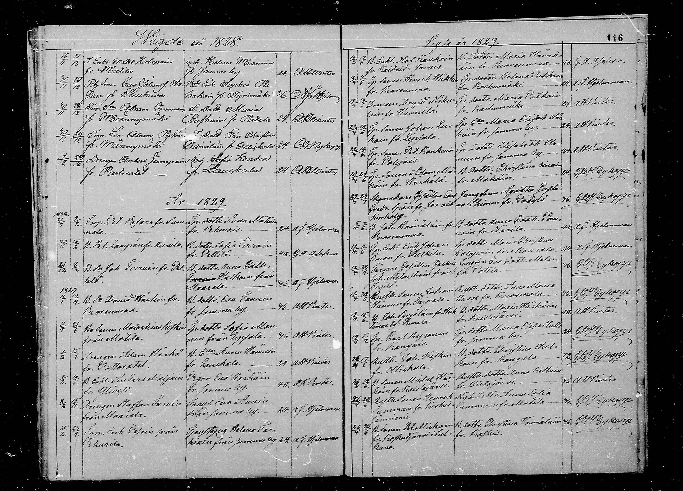 [ ../kirjat/Kirkonkirjat/juva/vihityt_1793-1835_mko1-5/kuvat/116.jpg ]