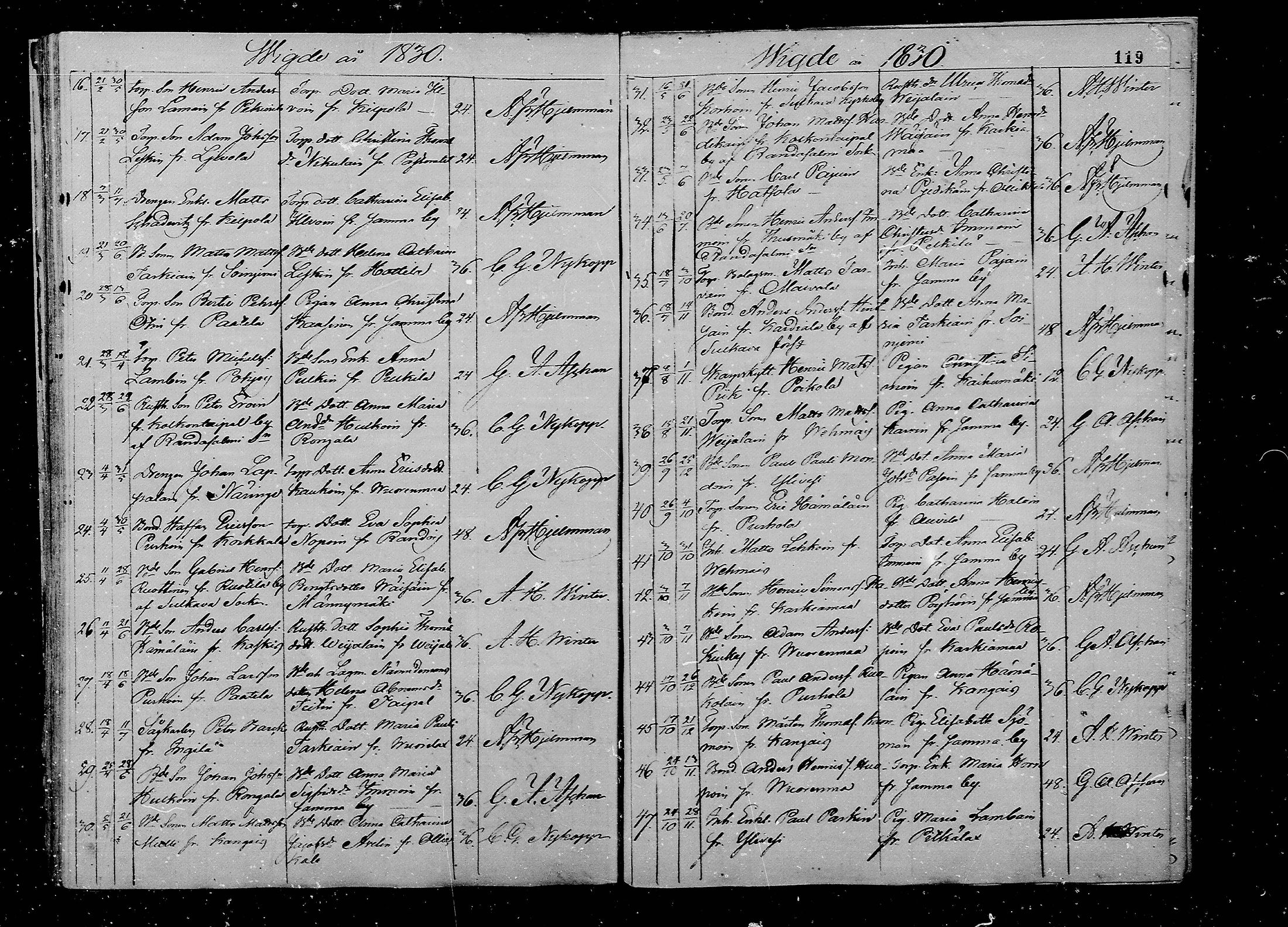 [ ../kirjat/Kirkonkirjat/juva/vihityt_1793-1835_mko1-5/kuvat/119.jpg ]