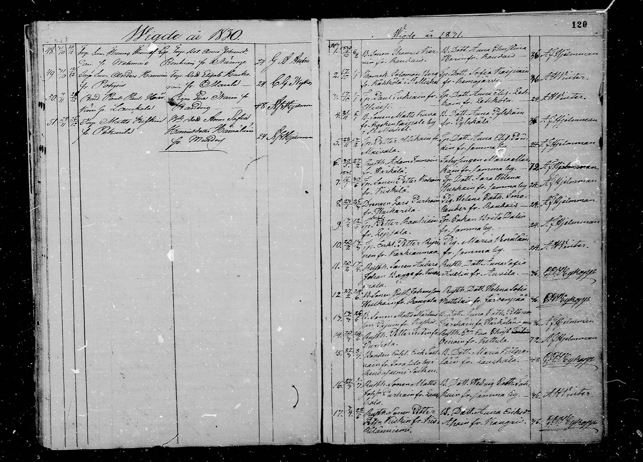 [ ../kirjat/Kirkonkirjat/juva/vihityt_1793-1835_mko1-5/kuvat/120.jpg ]