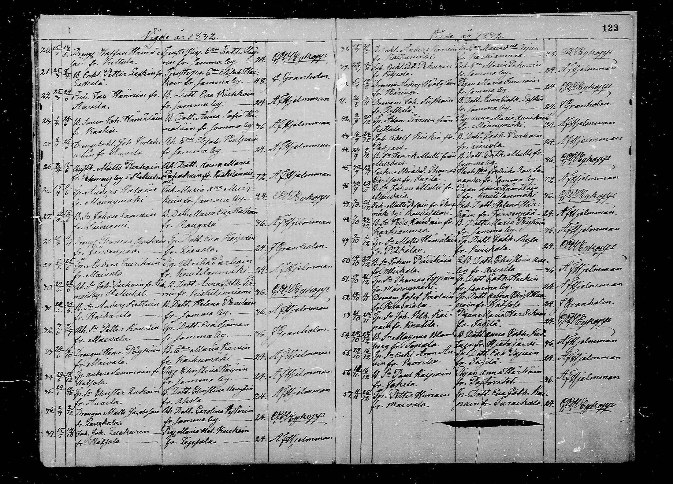 [ ../kirjat/Kirkonkirjat/juva/vihityt_1793-1835_mko1-5/kuvat/123.jpg ]