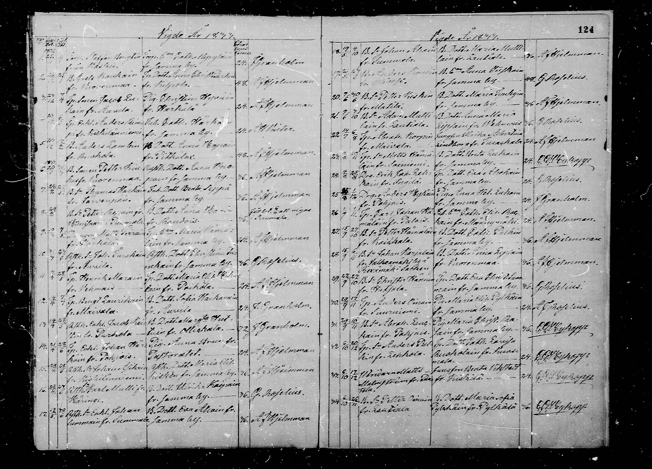 [ ../kirjat/Kirkonkirjat/juva/vihityt_1793-1835_mko1-5/kuvat/124.jpg ]