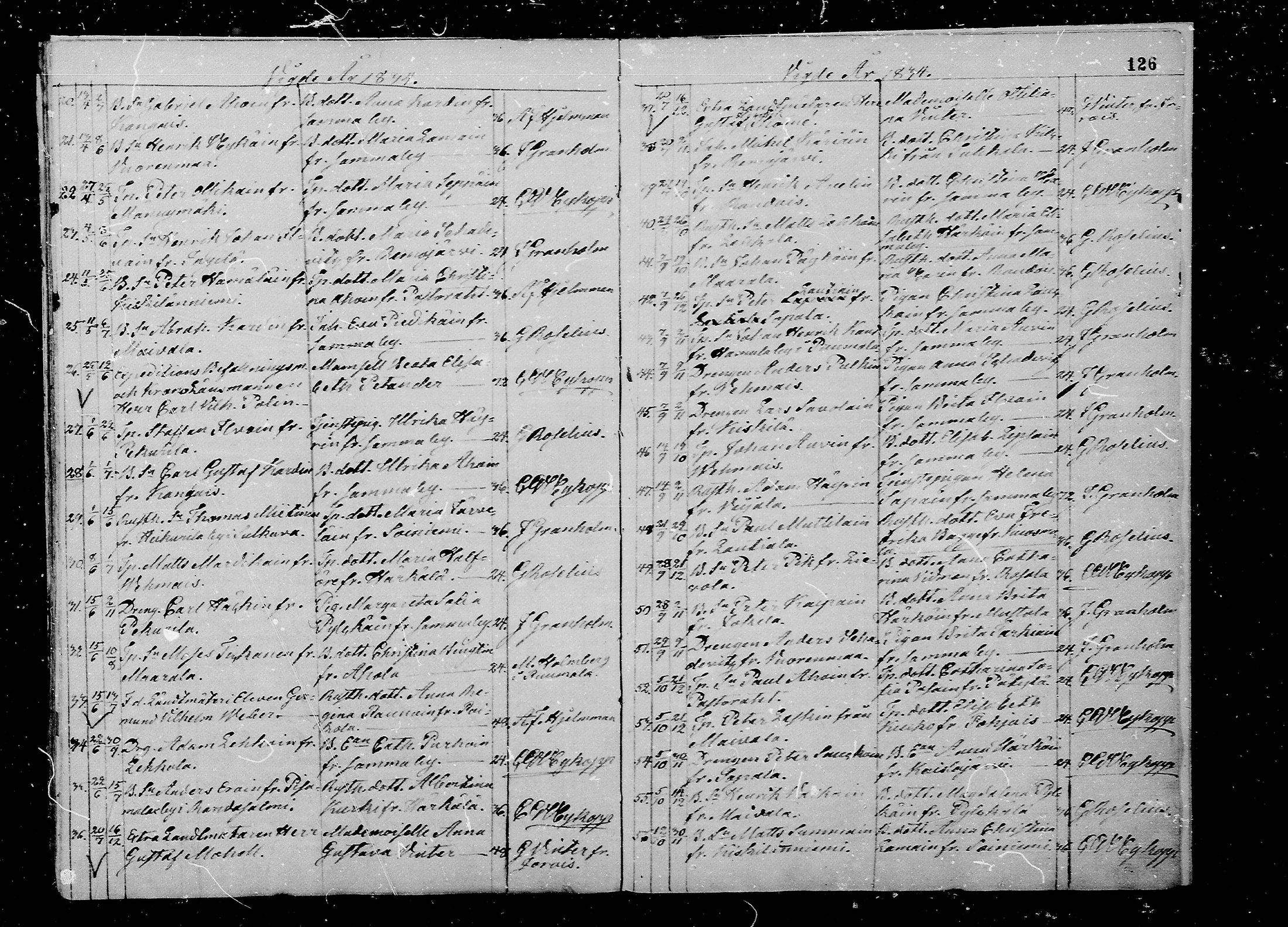 [ ../kirjat/Kirkonkirjat/juva/vihityt_1793-1835_mko1-5/kuvat/126.jpg ]