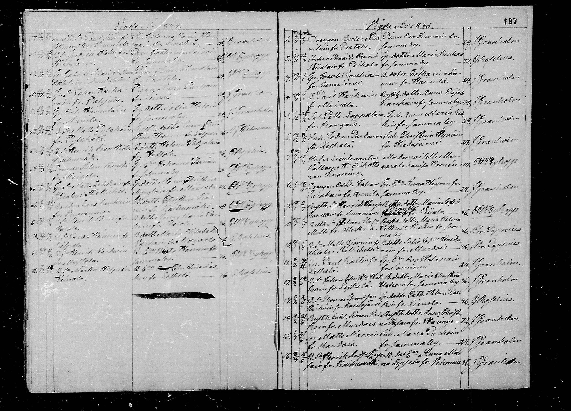 [ ../kirjat/Kirkonkirjat/juva/vihityt_1793-1835_mko1-5/kuvat/127.jpg ]