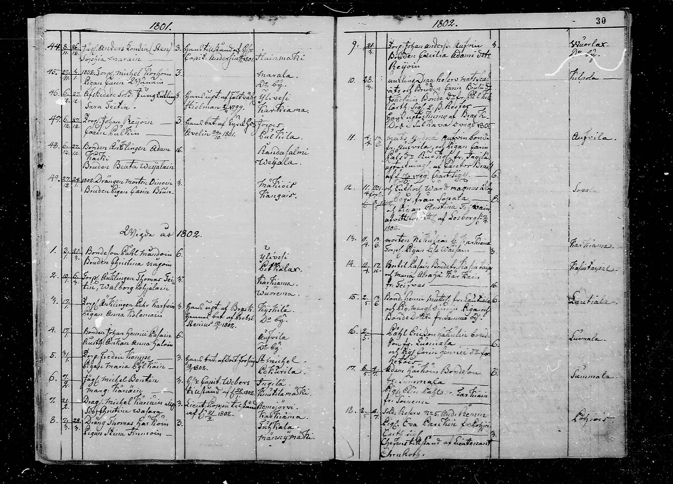 [ ../kirjat/Kirkonkirjat/juva/vihityt_1793-1835_mko1-5/kuvat/30.jpg ]