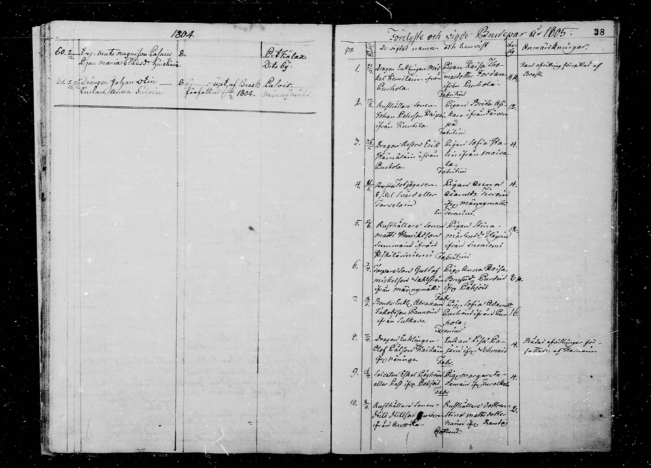 [ ../kirjat/Kirkonkirjat/juva/vihityt_1793-1835_mko1-5/kuvat/38.jpg ]