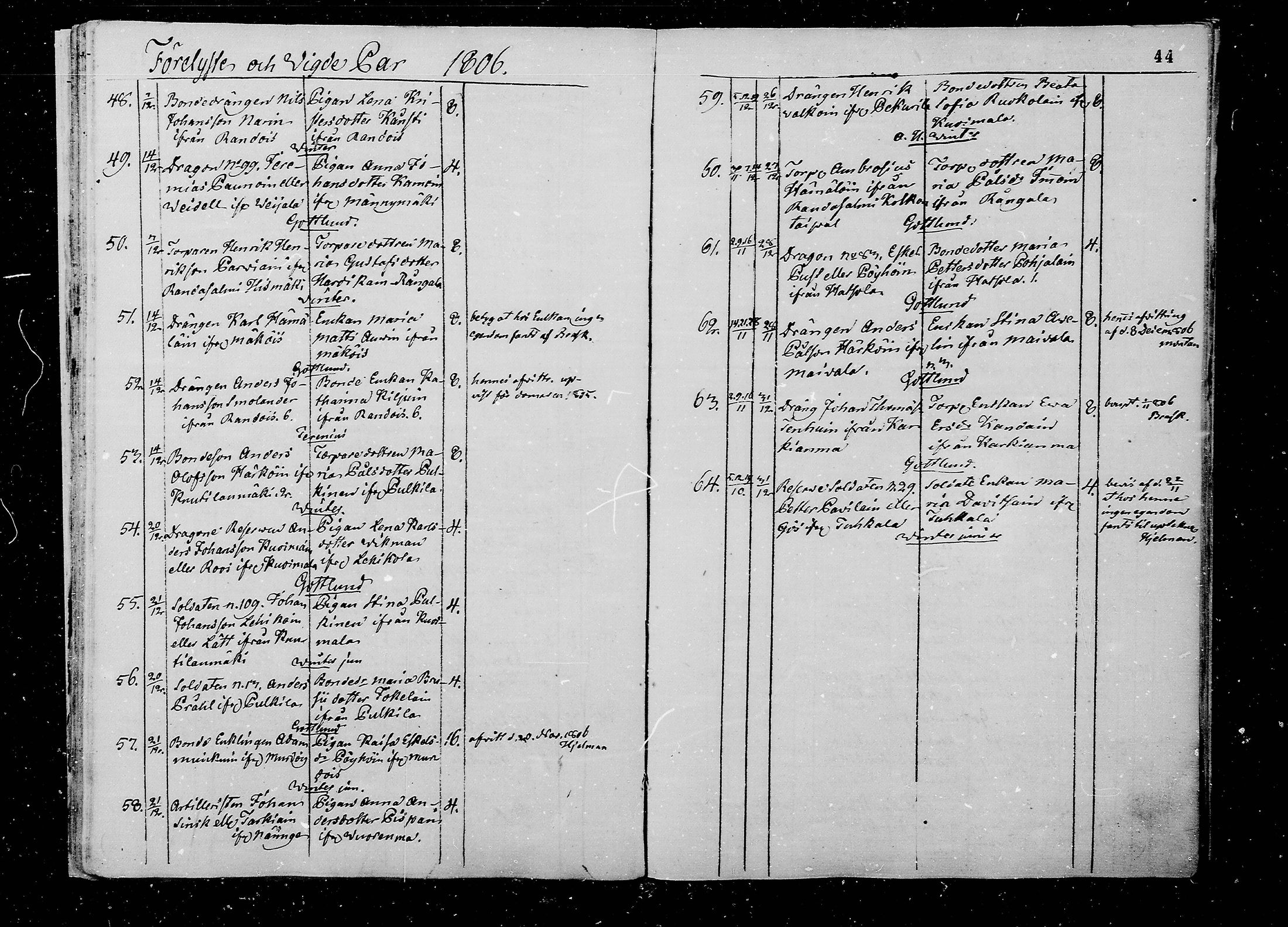 [ ../kirjat/Kirkonkirjat/juva/vihityt_1793-1835_mko1-5/kuvat/44.jpg ]