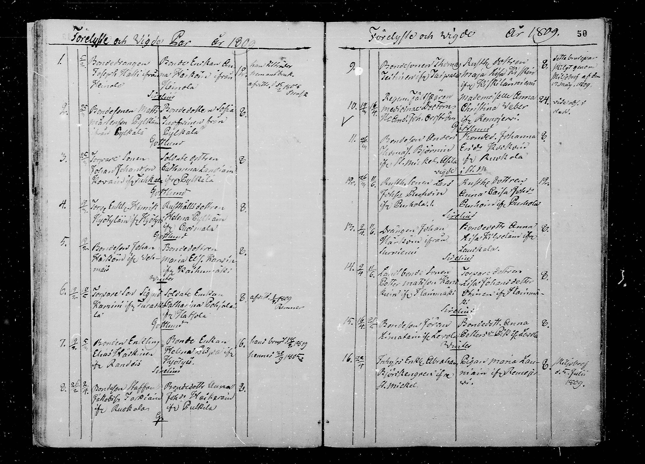 [ ../kirjat/Kirkonkirjat/juva/vihityt_1793-1835_mko1-5/kuvat/50.jpg ]