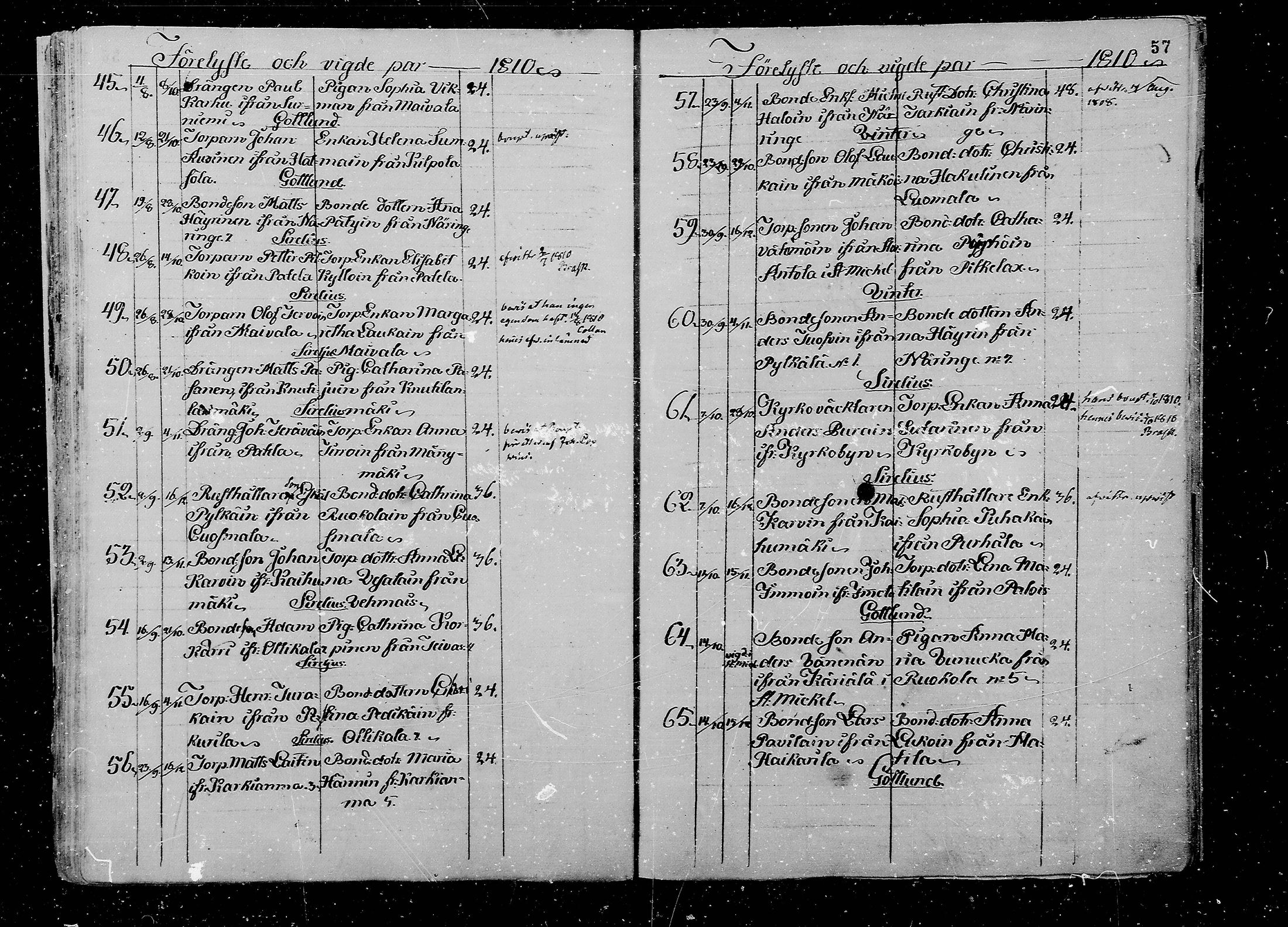 [ ../kirjat/Kirkonkirjat/juva/vihityt_1793-1835_mko1-5/kuvat/57.jpg ]