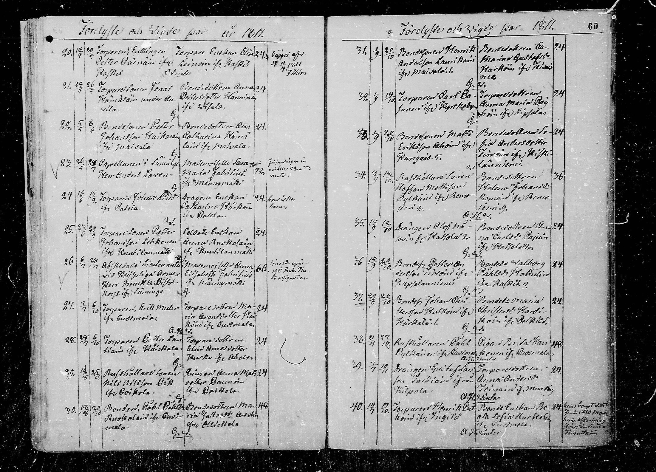 [ ../kirjat/Kirkonkirjat/juva/vihityt_1793-1835_mko1-5/kuvat/60.jpg ]