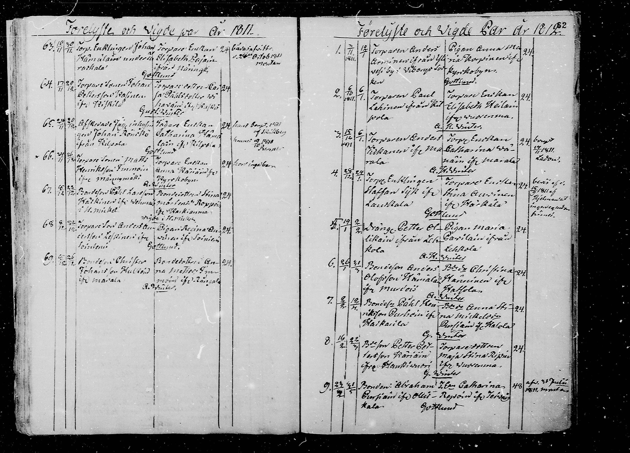 [ ../kirjat/Kirkonkirjat/juva/vihityt_1793-1835_mko1-5/kuvat/62.jpg ]