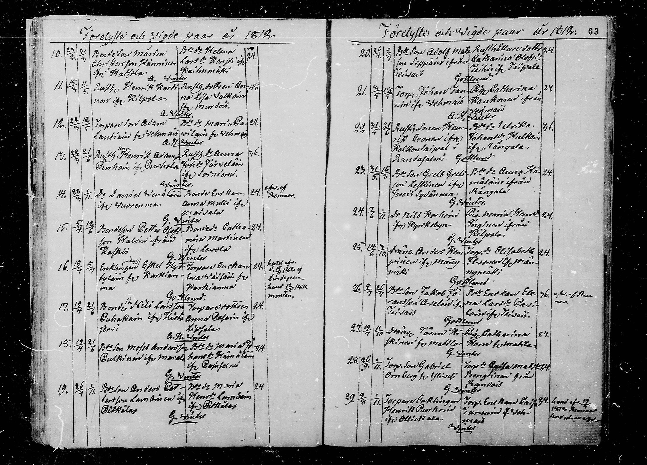 [ ../kirjat/Kirkonkirjat/juva/vihityt_1793-1835_mko1-5/kuvat/63.jpg ]