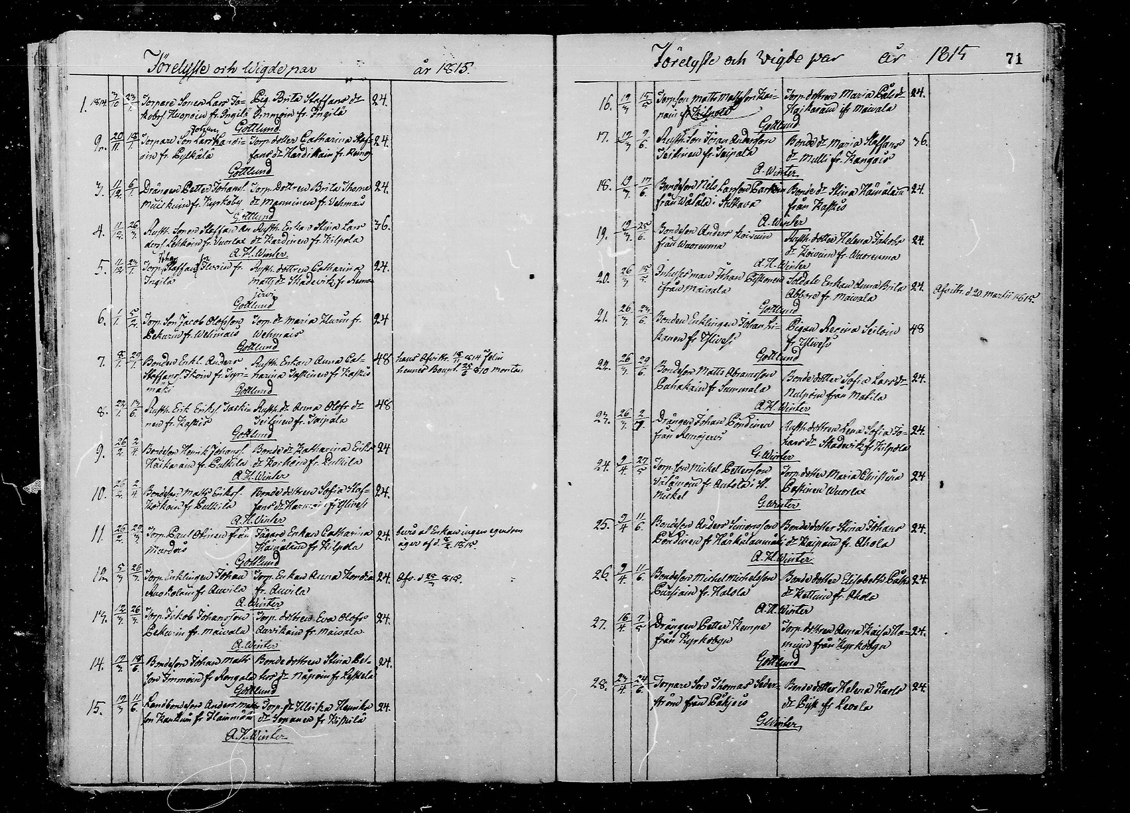 [ ../kirjat/Kirkonkirjat/juva/vihityt_1793-1835_mko1-5/kuvat/71.jpg ]