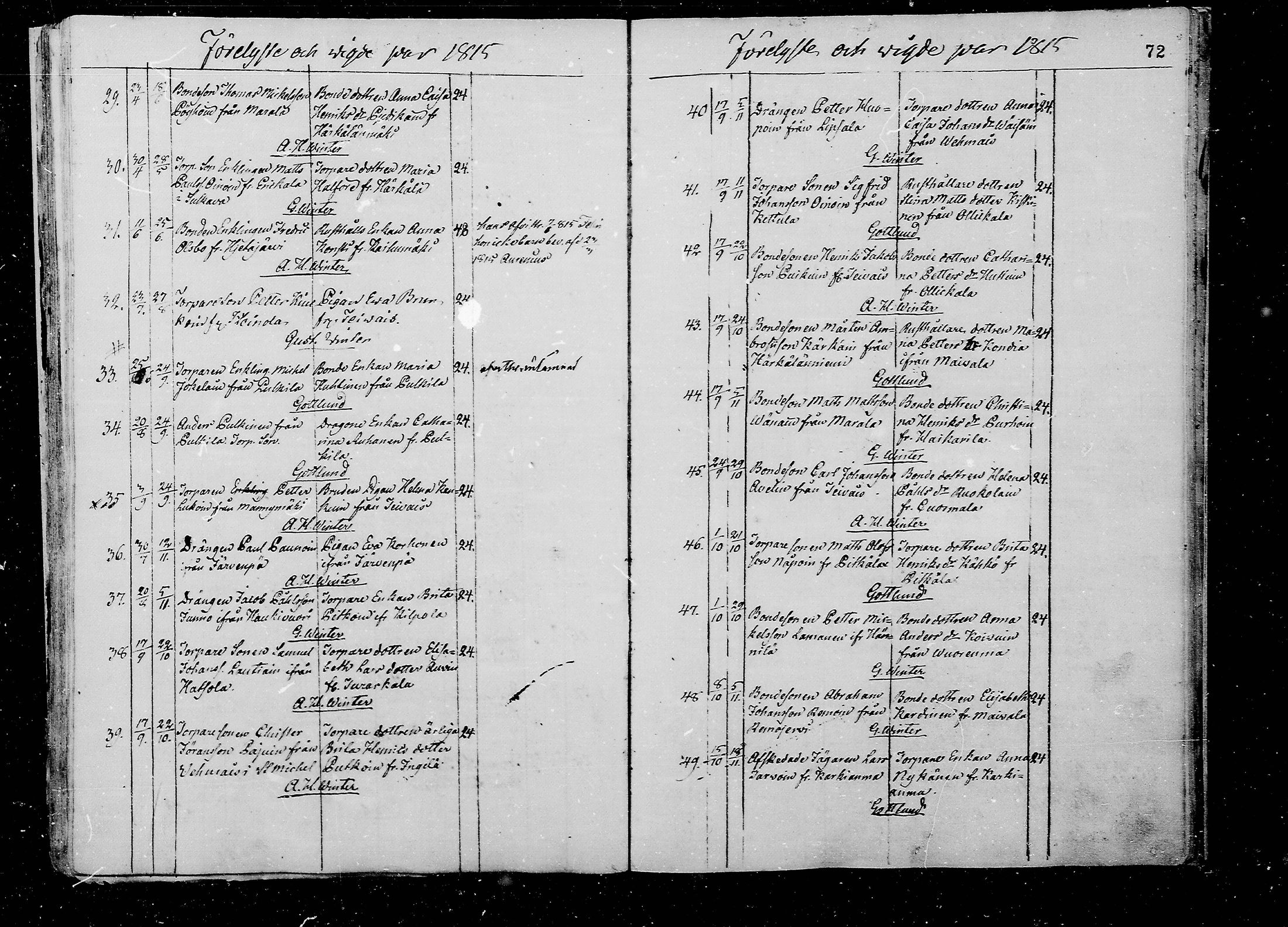 [ ../kirjat/Kirkonkirjat/juva/vihityt_1793-1835_mko1-5/kuvat/72.jpg ]