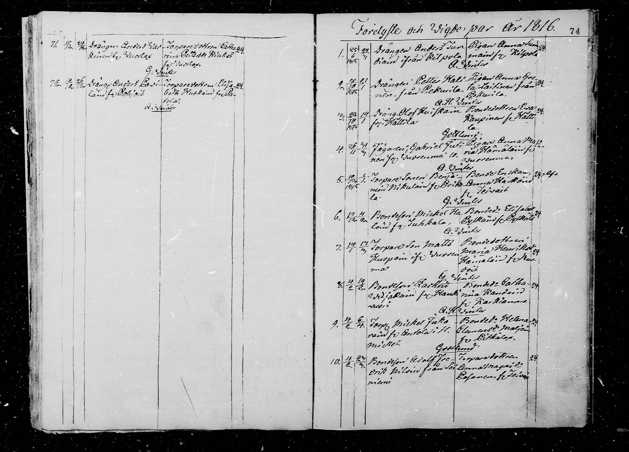 [ ../kirjat/Kirkonkirjat/juva/vihityt_1793-1835_mko1-5/kuvat/74.jpg ]