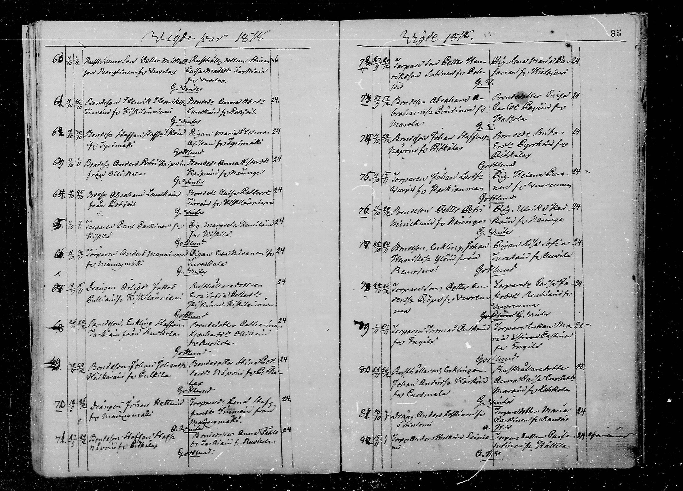 [ ../kirjat/Kirkonkirjat/juva/vihityt_1793-1835_mko1-5/kuvat/85.jpg ]
