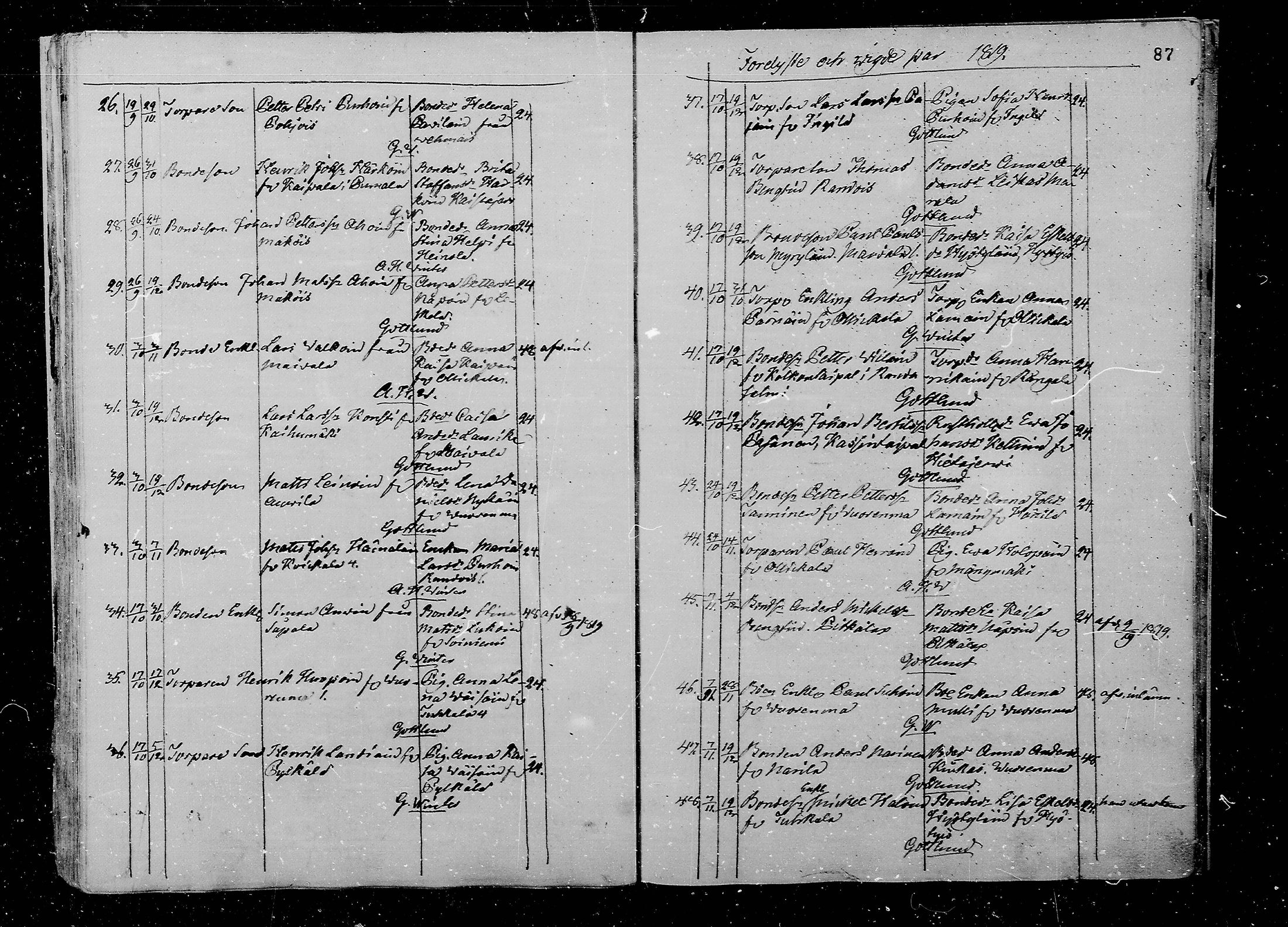 [ ../kirjat/Kirkonkirjat/juva/vihityt_1793-1835_mko1-5/kuvat/87.jpg ]
