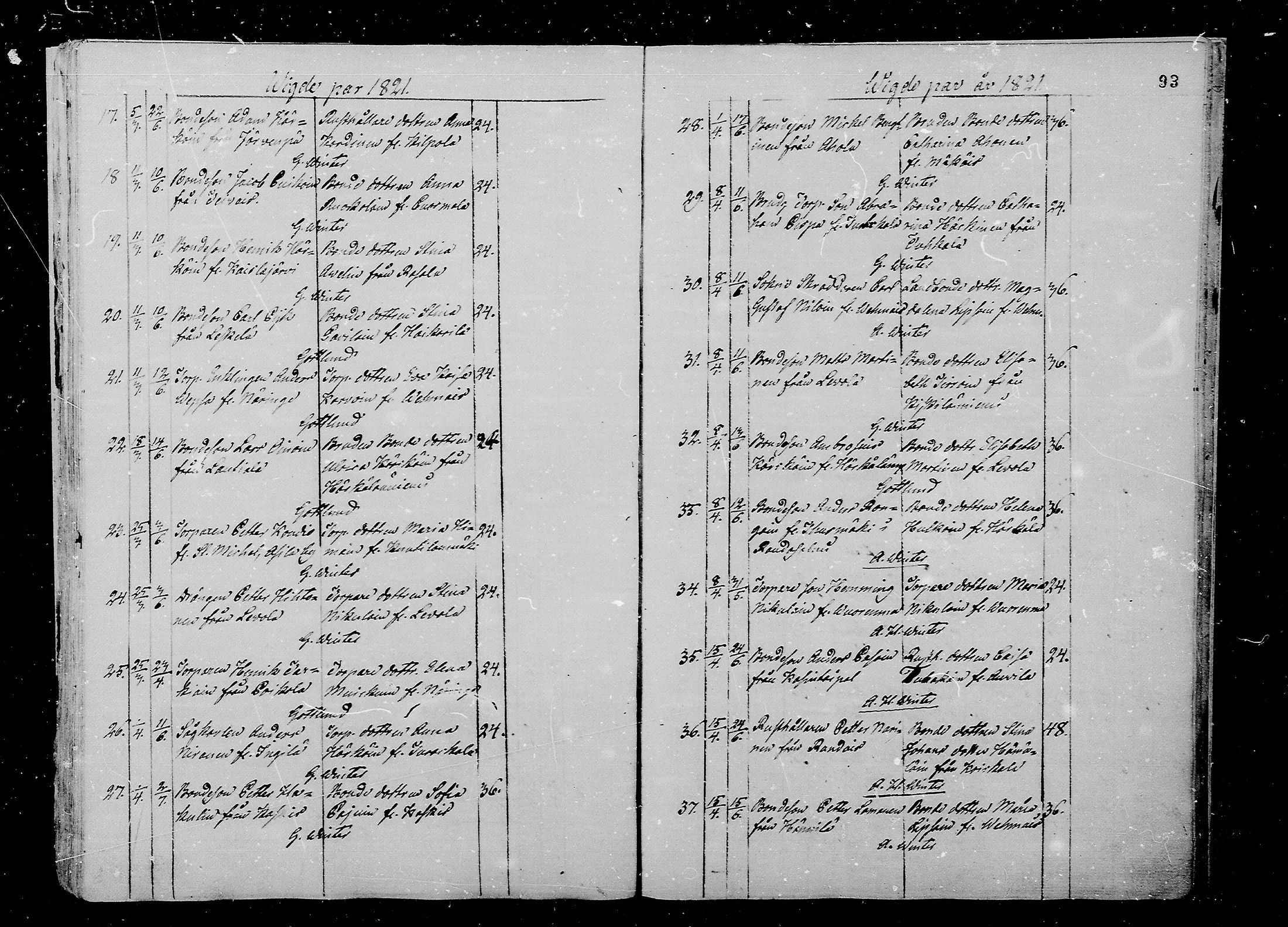 [ ../kirjat/Kirkonkirjat/juva/vihityt_1793-1835_mko1-5/kuvat/93.jpg ]
