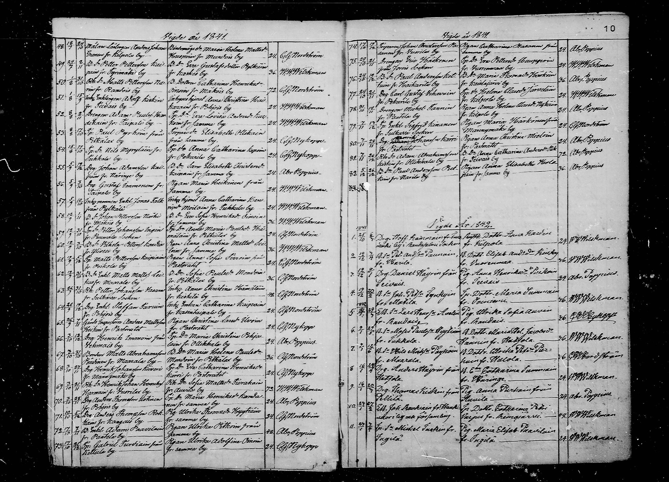 [ ../kirjat/Kirkonkirjat/juva/vihityt_1836-1882_mko6-9/kuvat/10.jpg ]