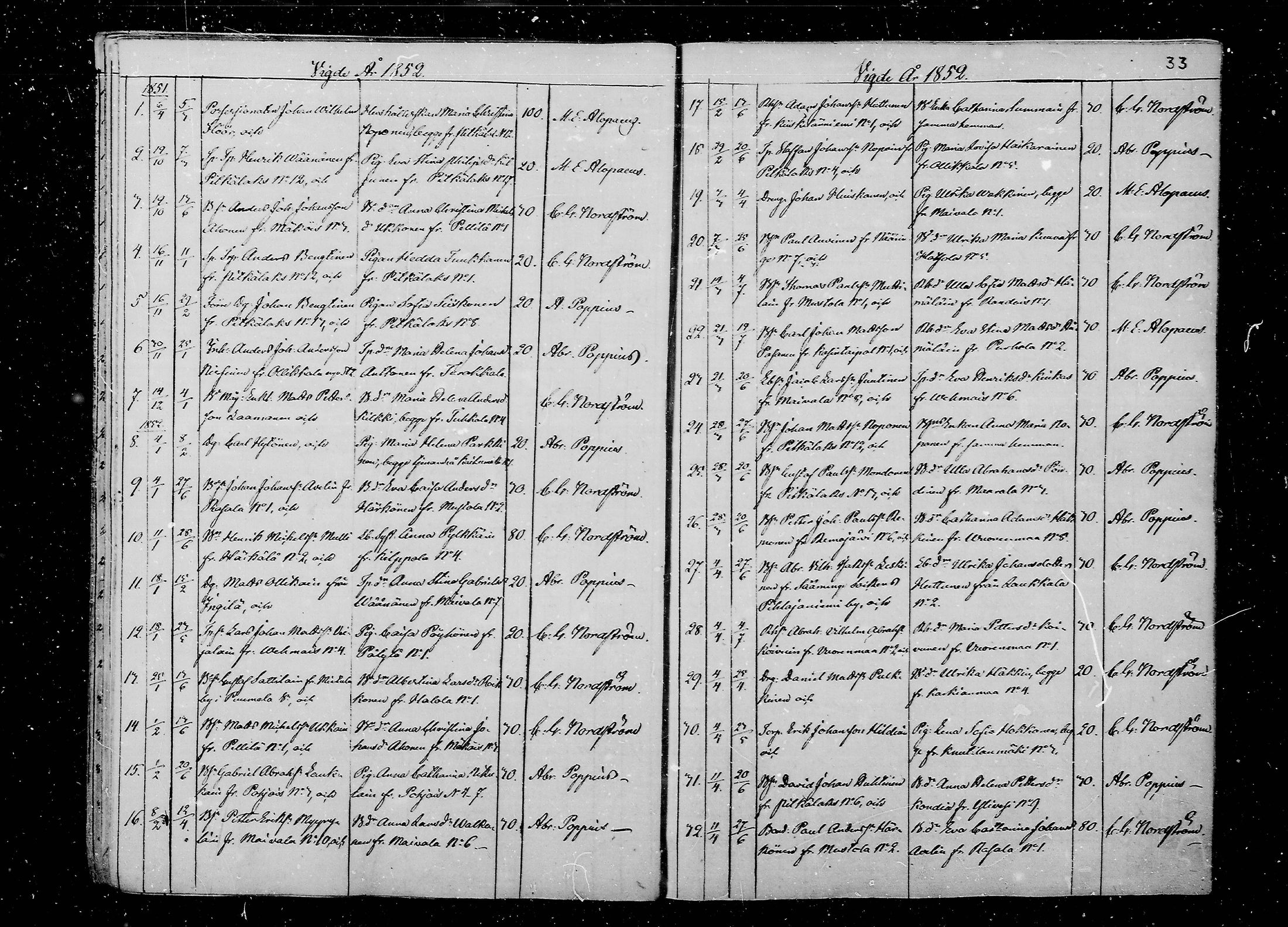 [ ../kirjat/Kirkonkirjat/juva/vihityt_1836-1882_mko6-9/kuvat/33.jpg ]