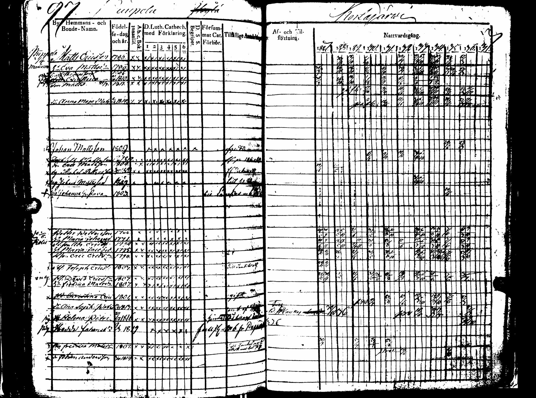 [ kuvat/424.jpg ]