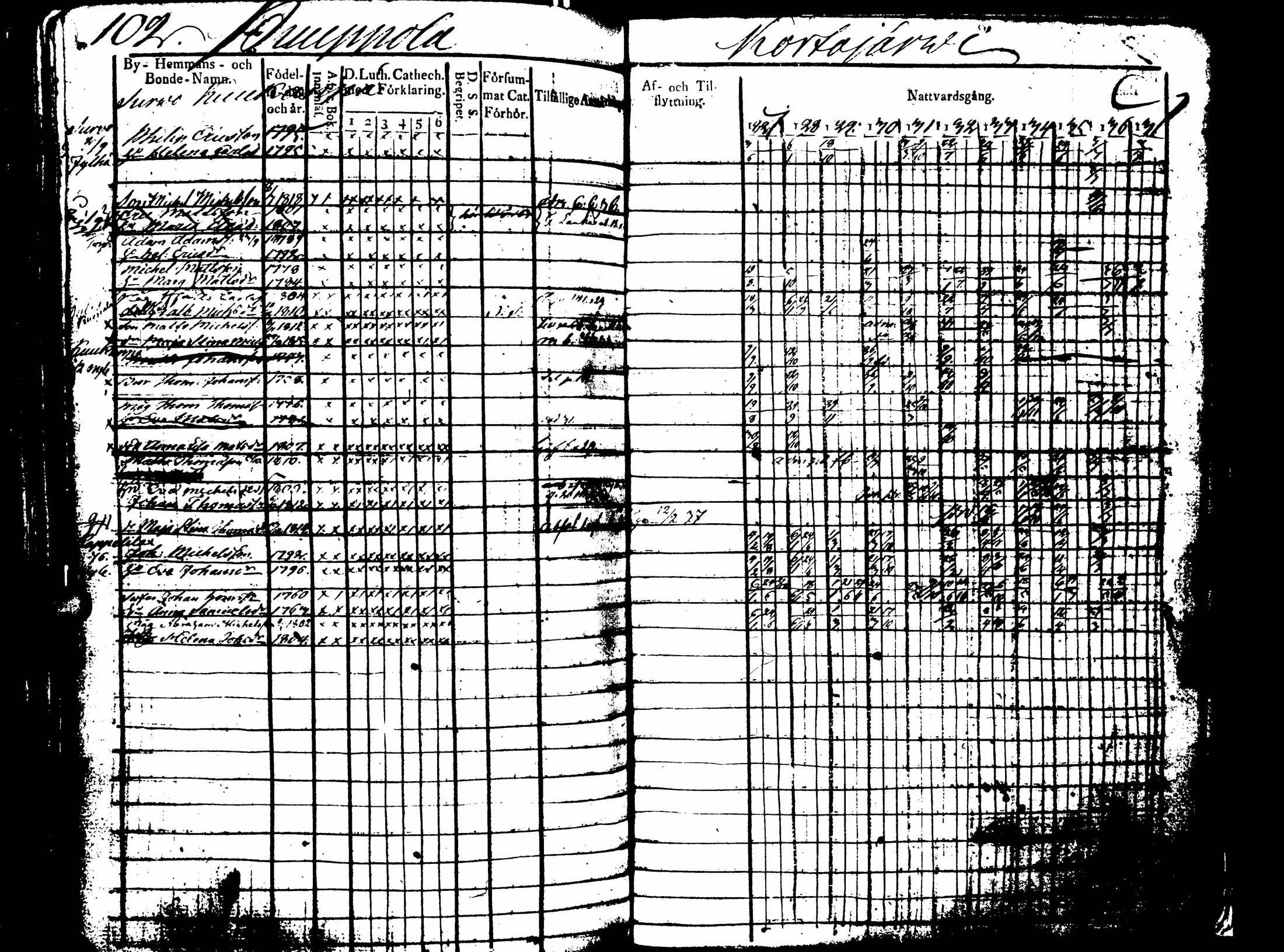 [ kuvat/429.jpg ]