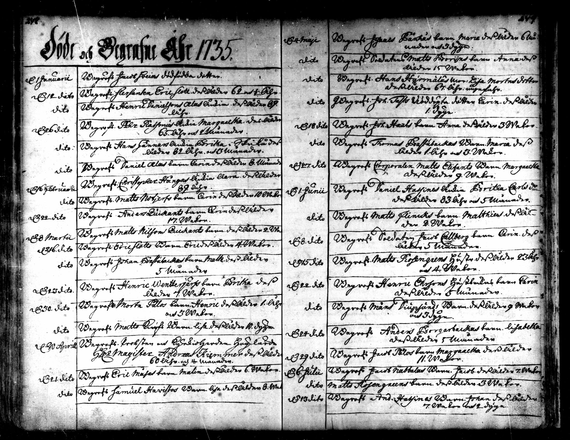 [ ../kirjat/Kirkonkirjat/kaarlela/kuolleet_1721-1750_mko215-216/kuvat/14.jpg ]