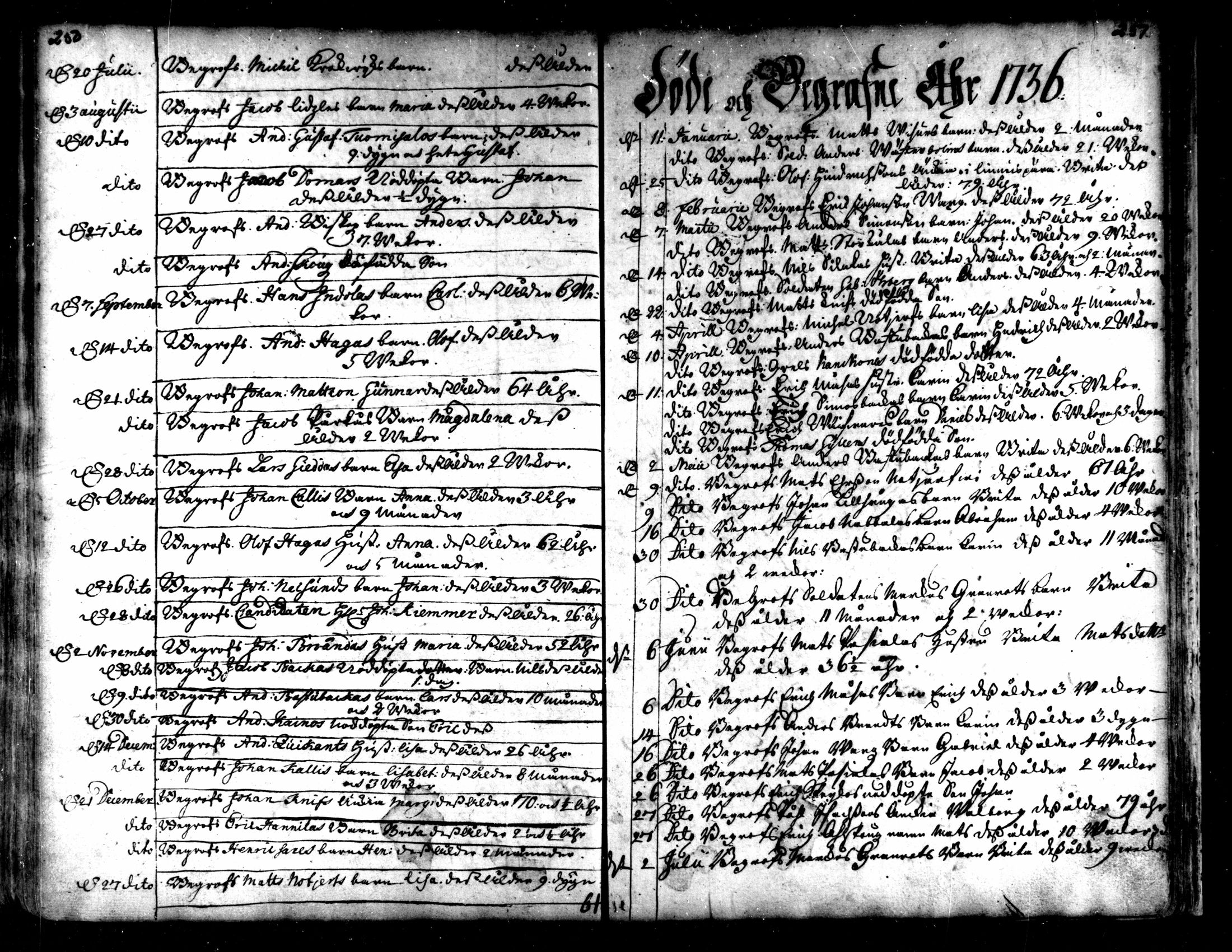[ ../kirjat/Kirkonkirjat/kaarlela/kuolleet_1721-1750_mko215-216/kuvat/15.jpg ]