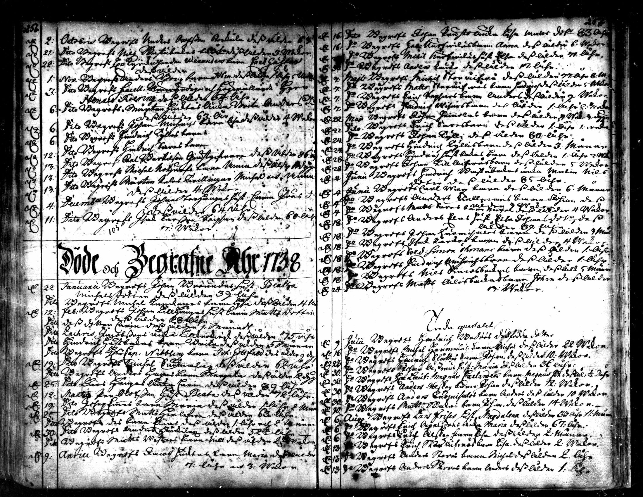 [ ../kirjat/Kirkonkirjat/kaarlela/kuolleet_1721-1750_mko215-216/kuvat/18.jpg ]