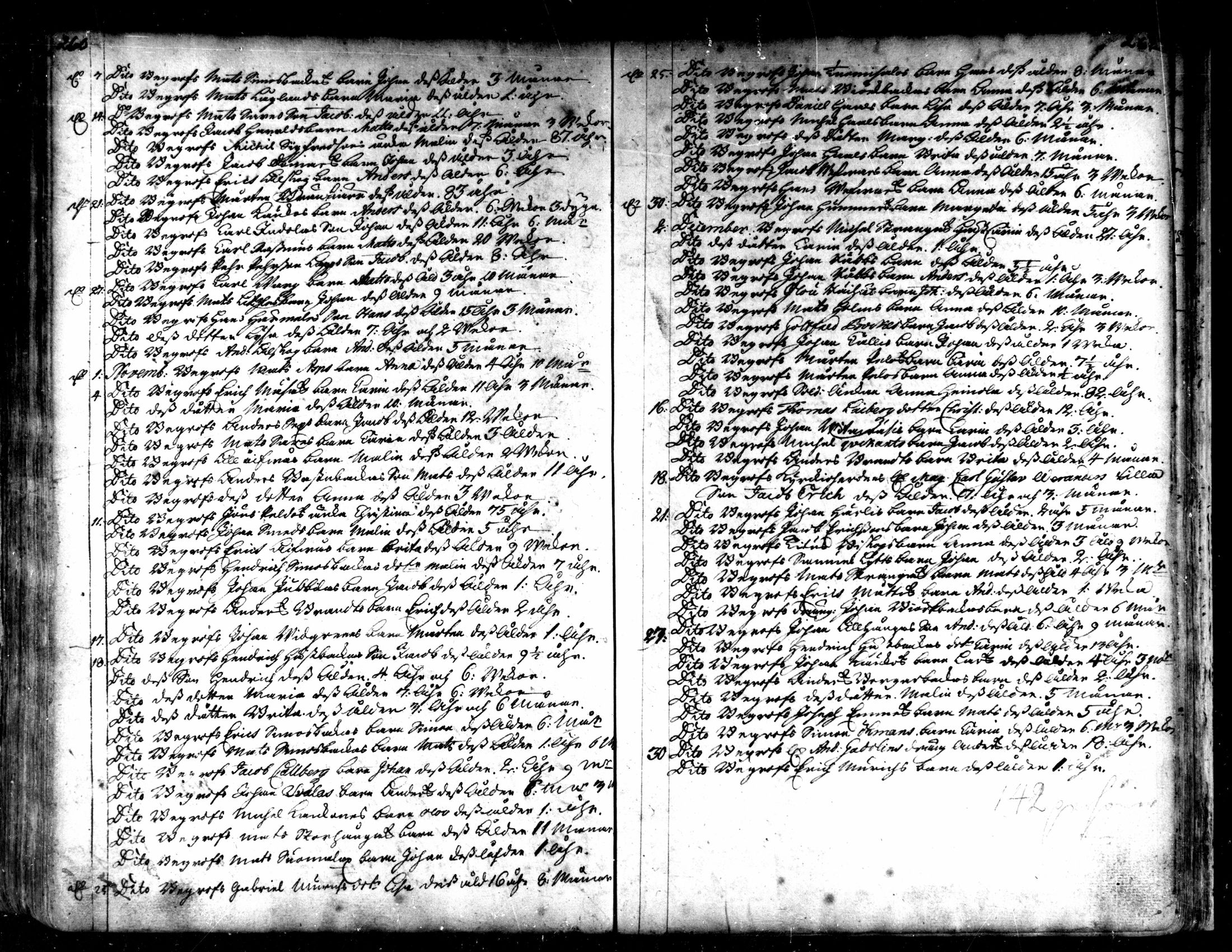[ ../kirjat/Kirkonkirjat/kaarlela/kuolleet_1721-1750_mko215-216/kuvat/20.jpg ]