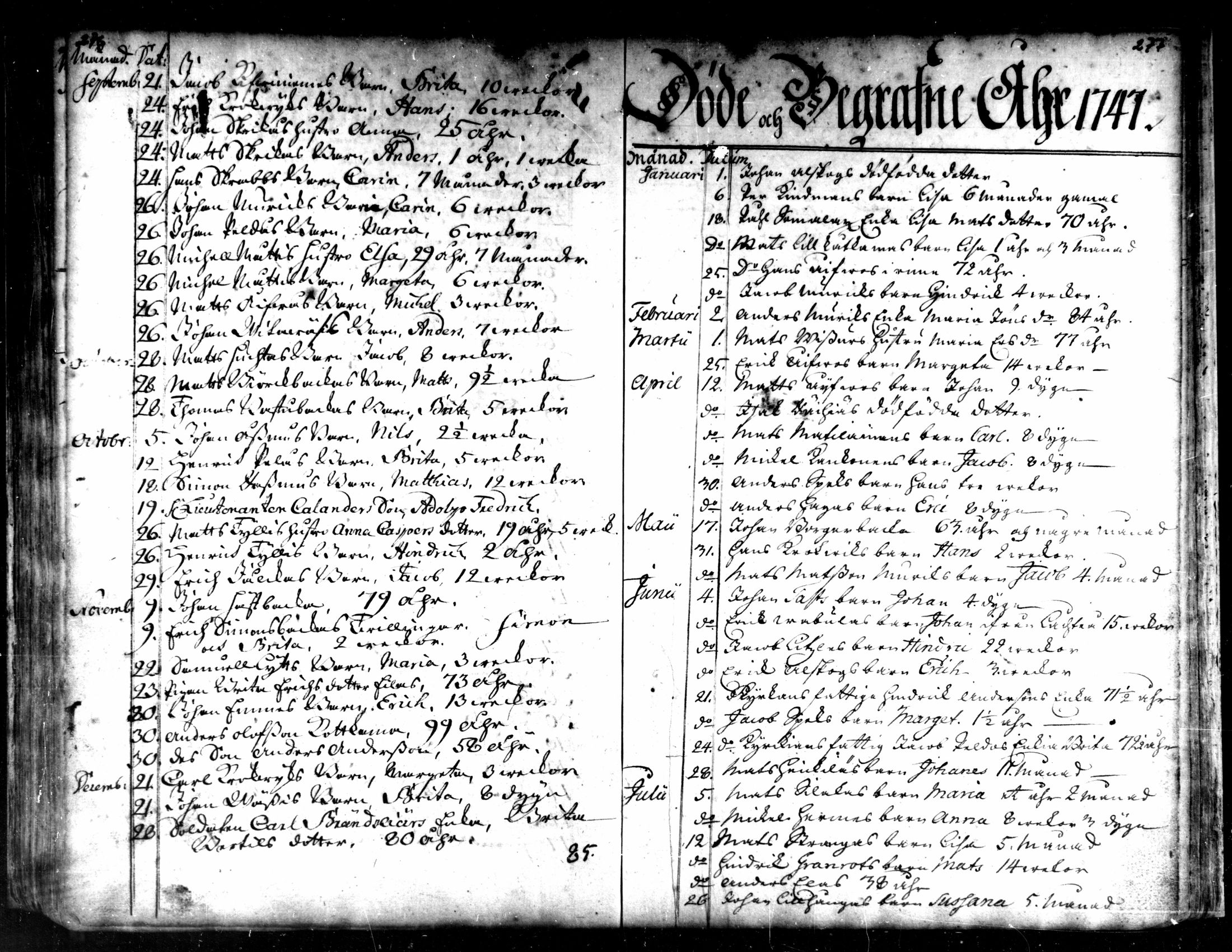 [ ../kirjat/Kirkonkirjat/kaarlela/kuolleet_1721-1750_mko215-216/kuvat/28.jpg ]