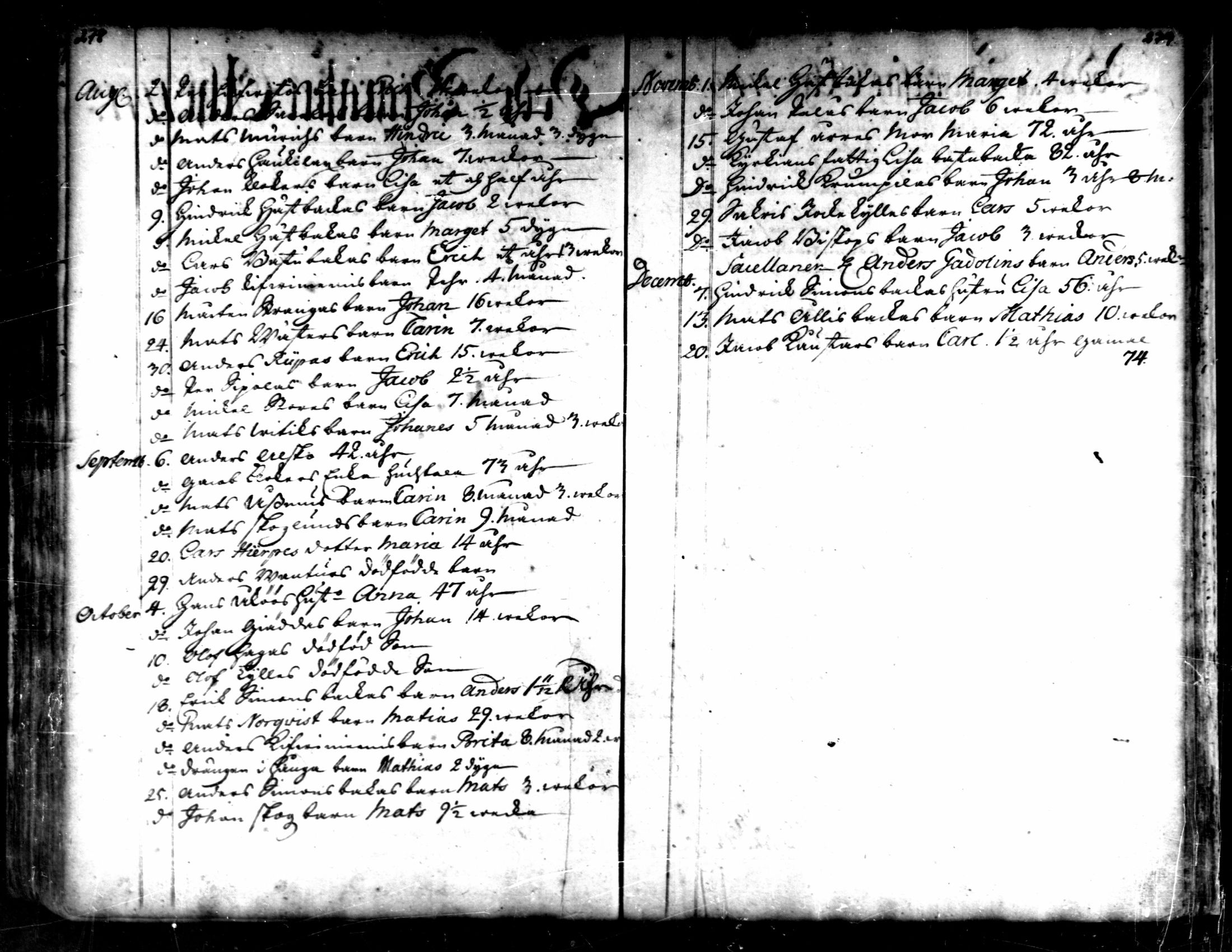 [ ../kirjat/Kirkonkirjat/kaarlela/kuolleet_1721-1750_mko215-216/kuvat/29.jpg ]