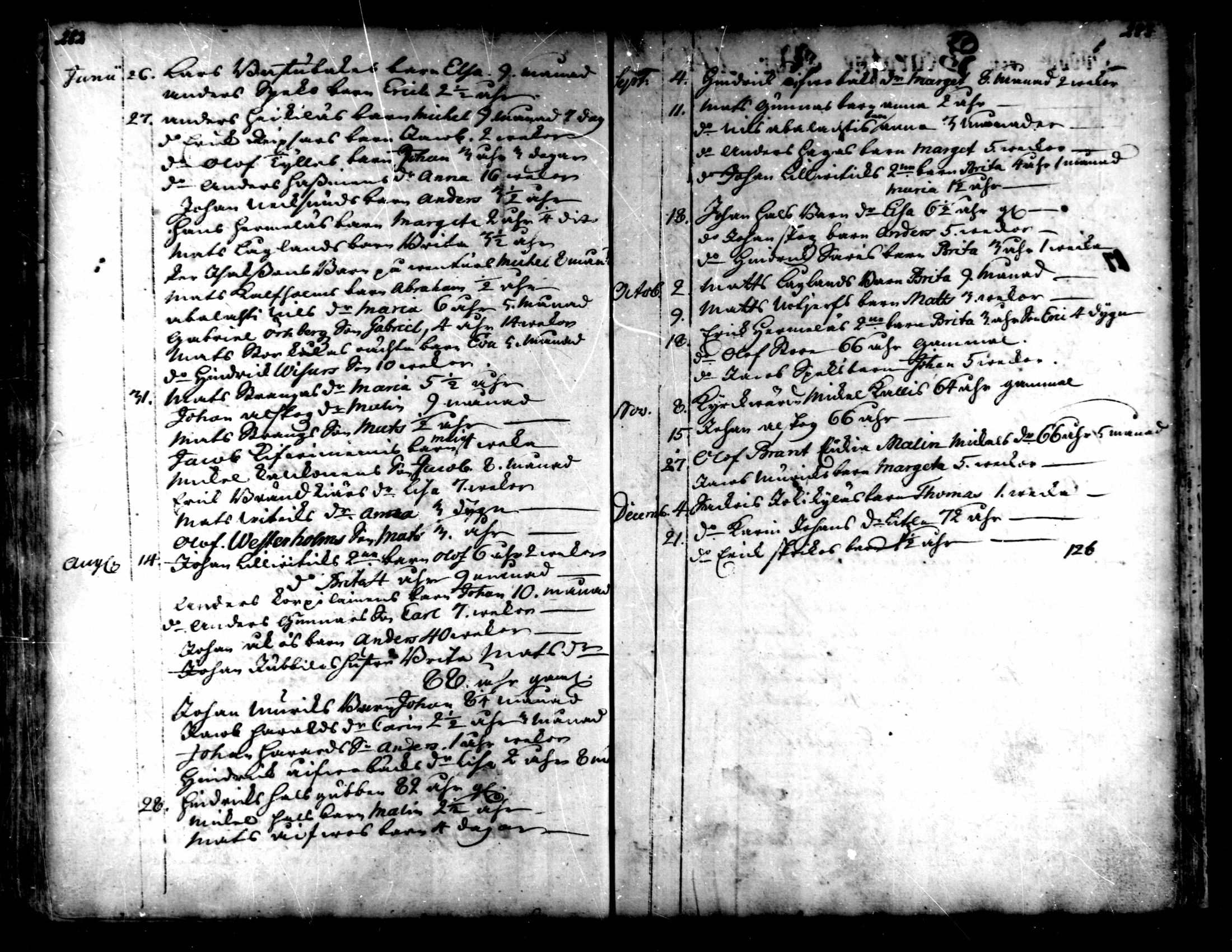[ ../kirjat/Kirkonkirjat/kaarlela/kuolleet_1721-1750_mko215-216/kuvat/31.jpg ]